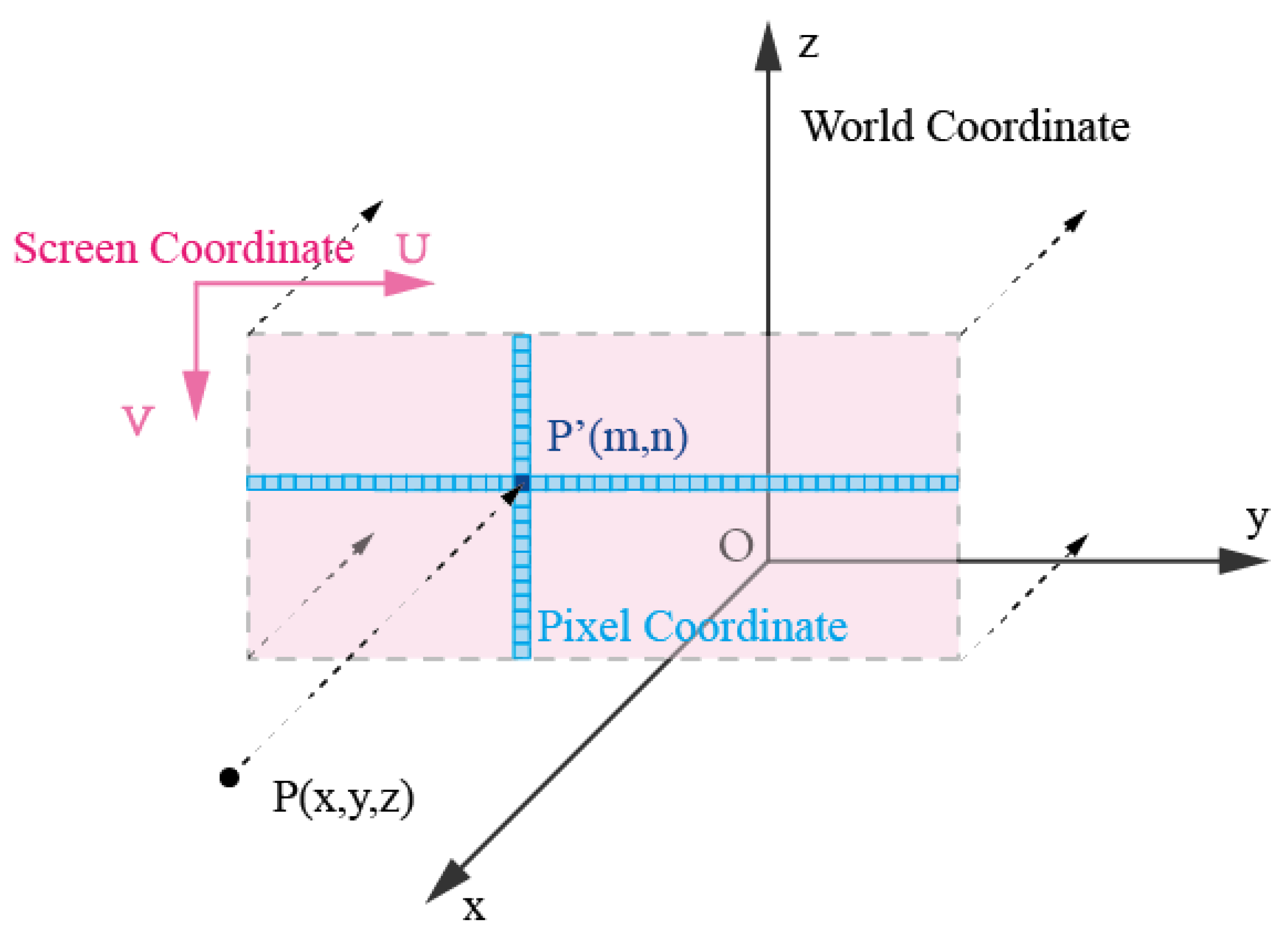 Remotesensing 16 00097 g004