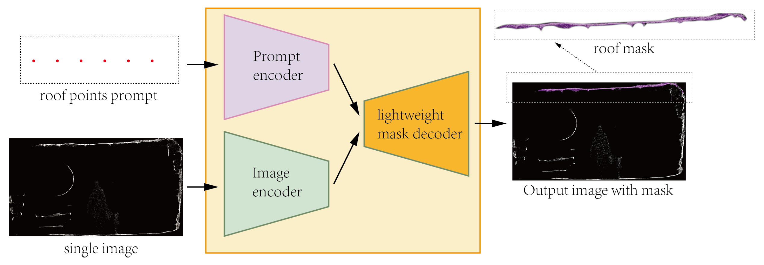 Remotesensing 16 00097 g006