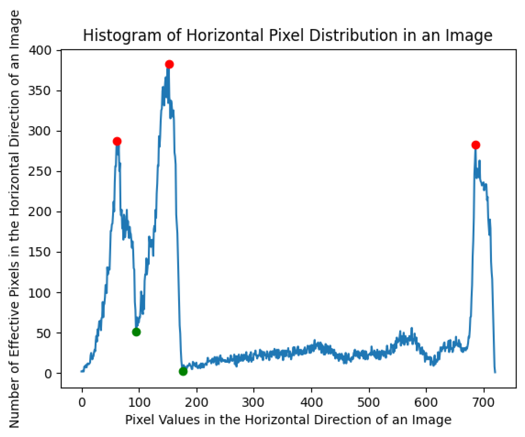 Remotesensing 16 00097 g014