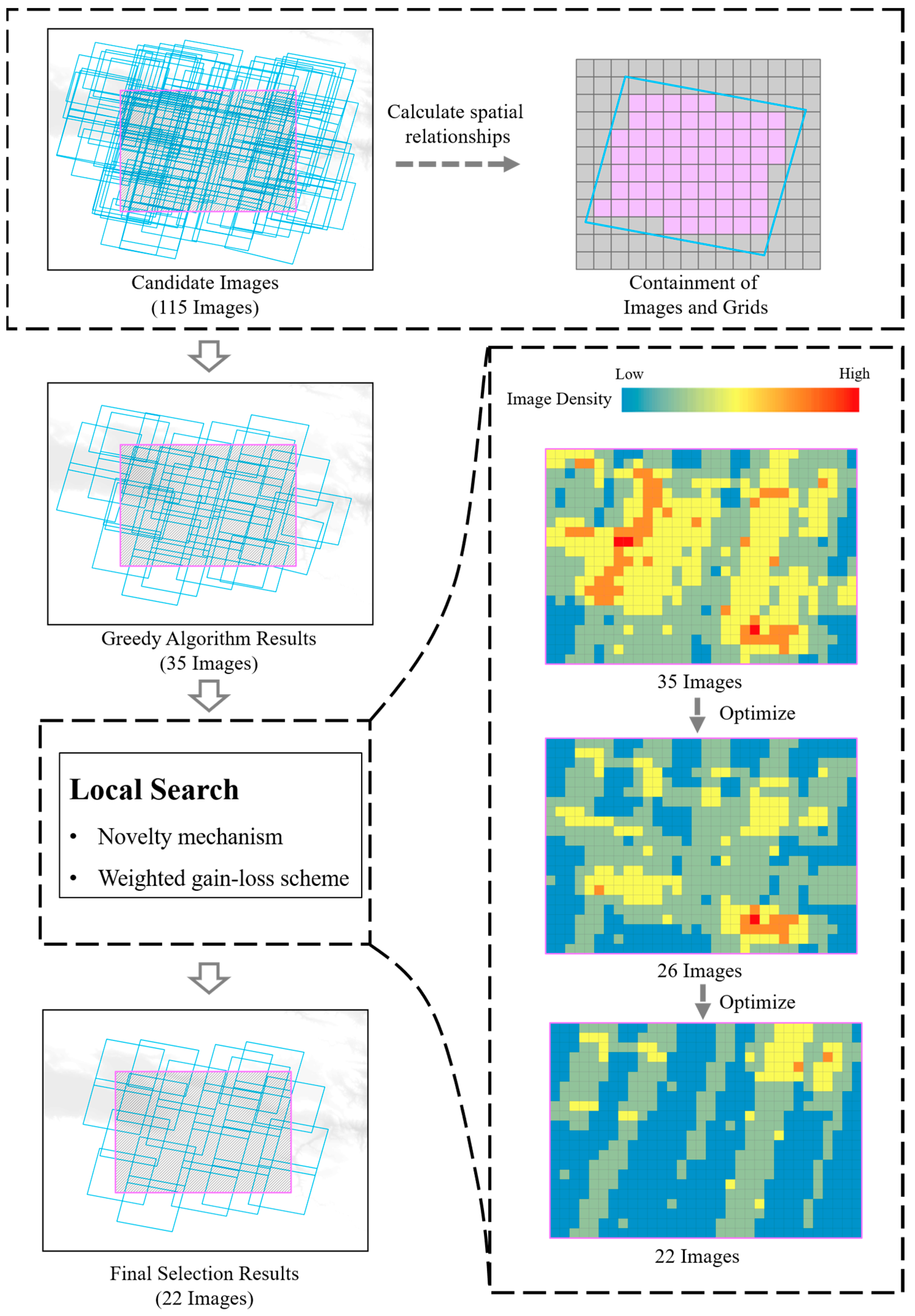 Remotesensing 16 00098 g005