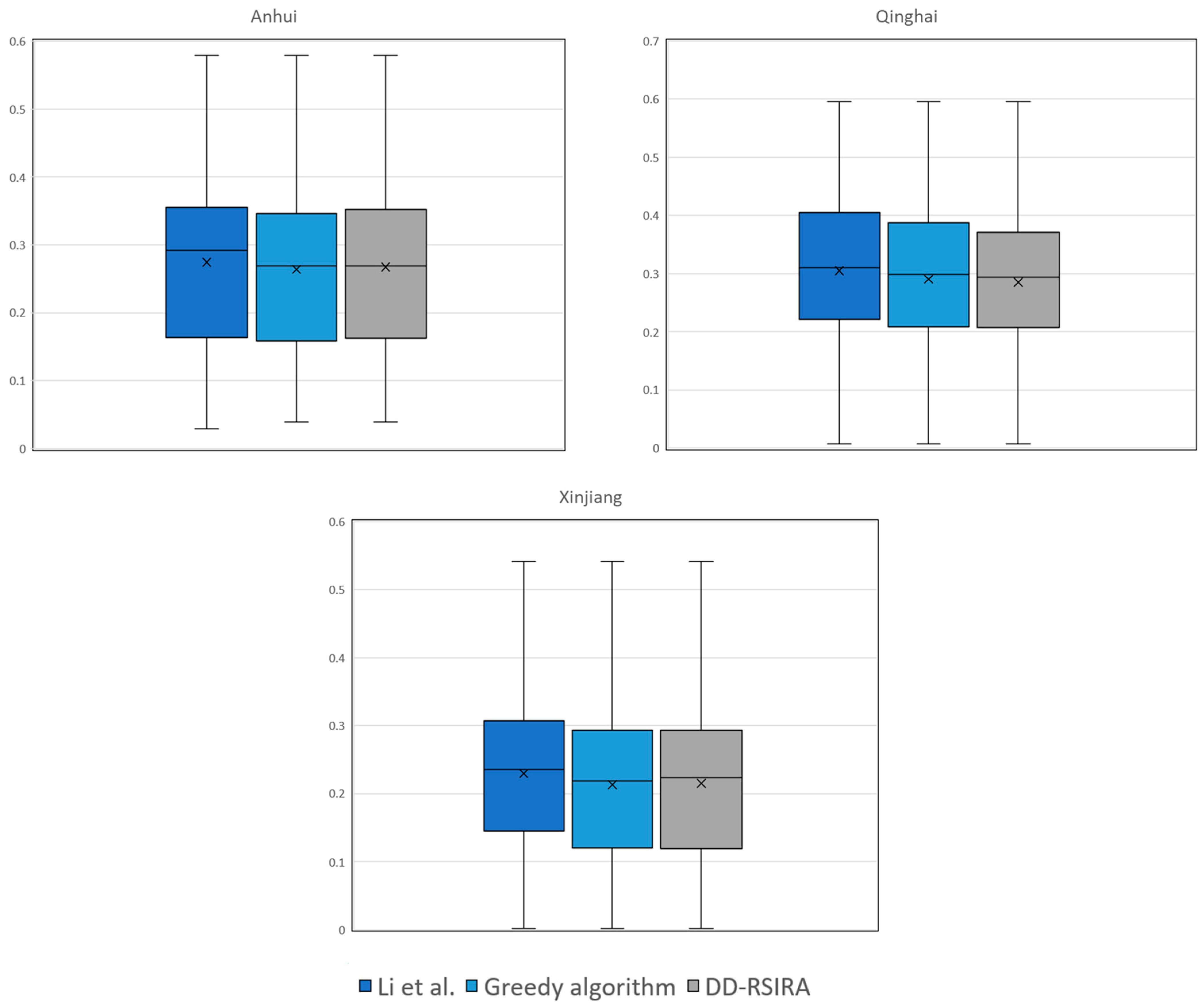 Remotesensing 16 00098 g010