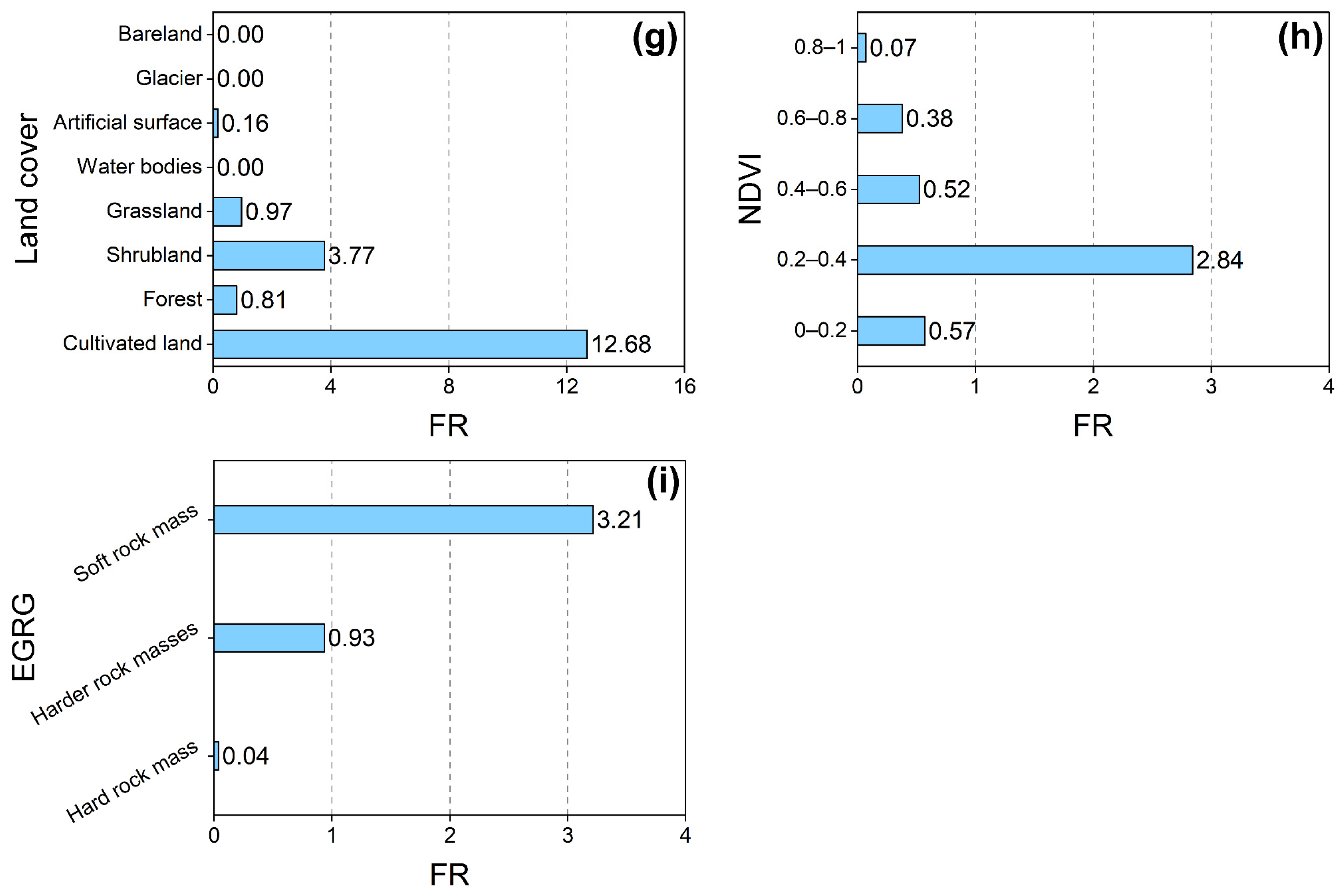Remotesensing 16 00099 g007b