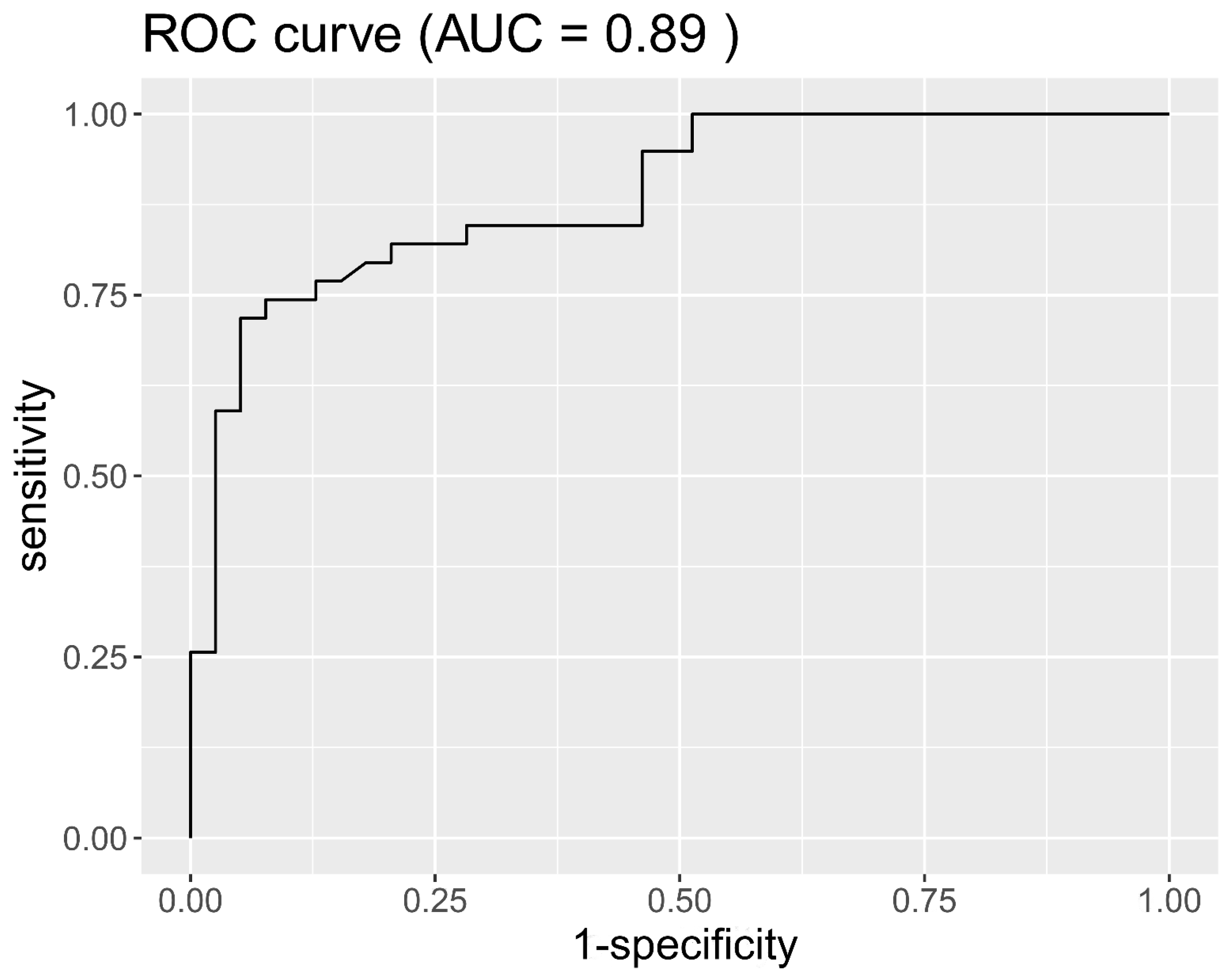 Remotesensing 16 00099 g009
