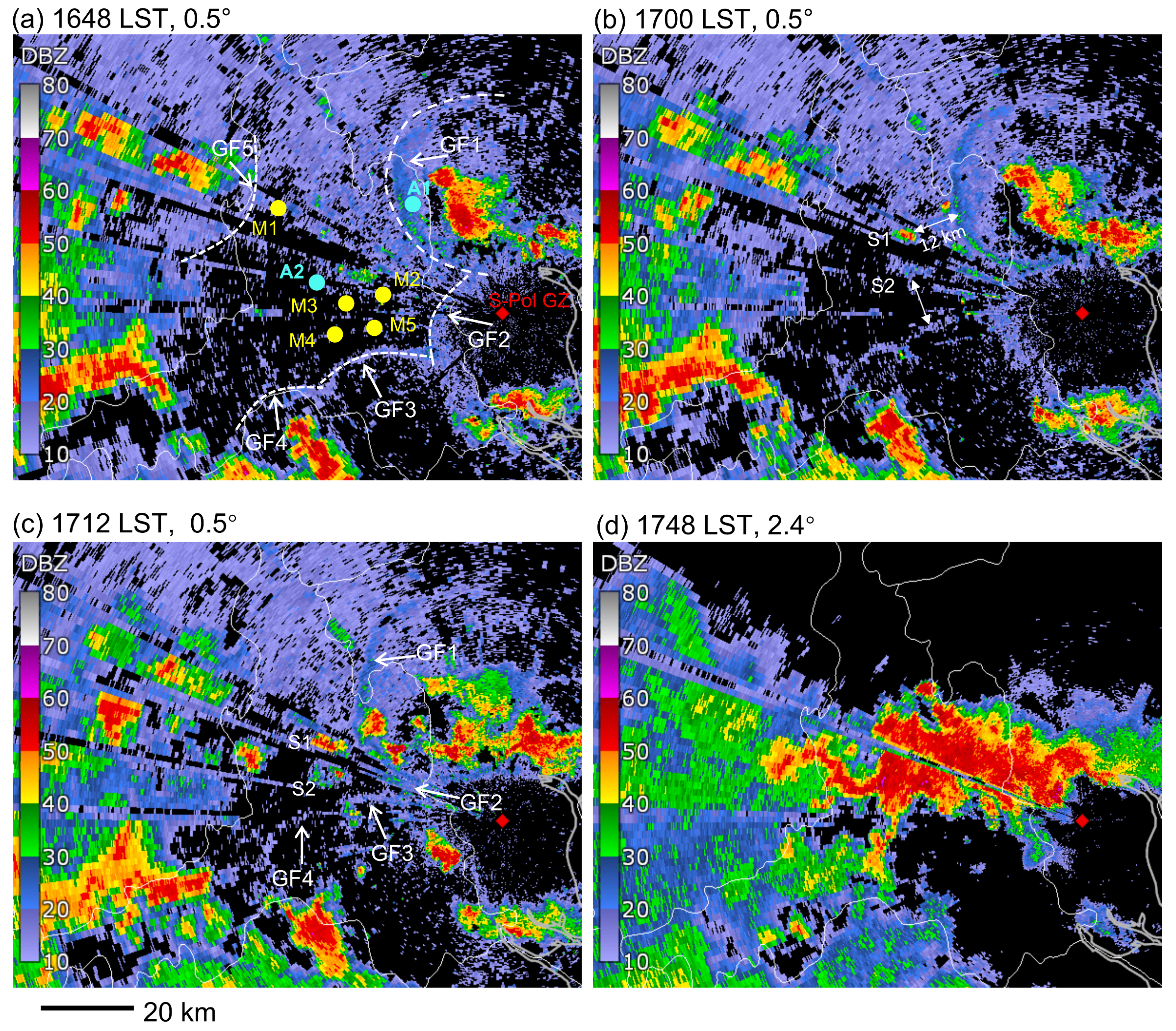 Remotesensing 16 00101 g004