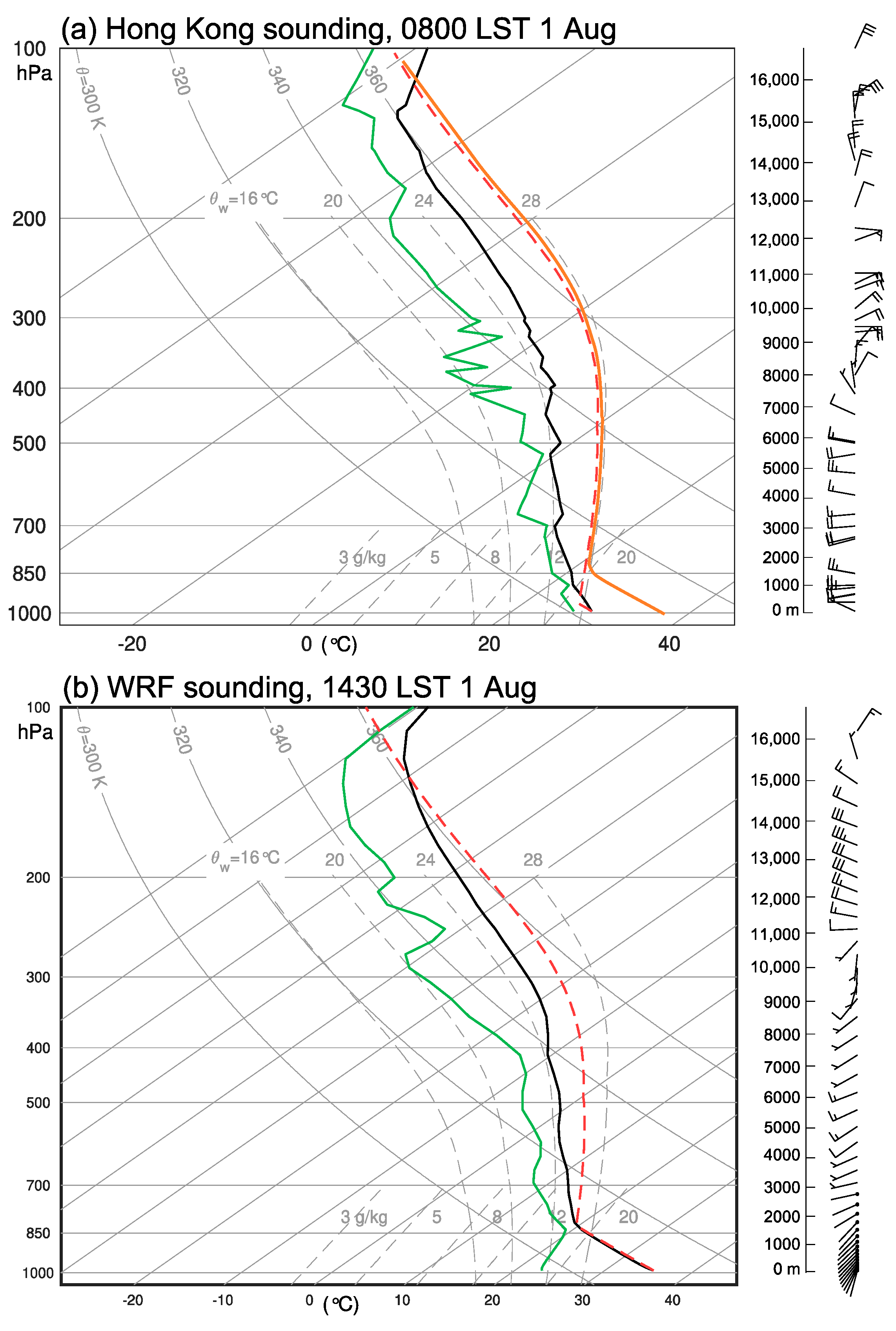 Remotesensing 16 00101 g006