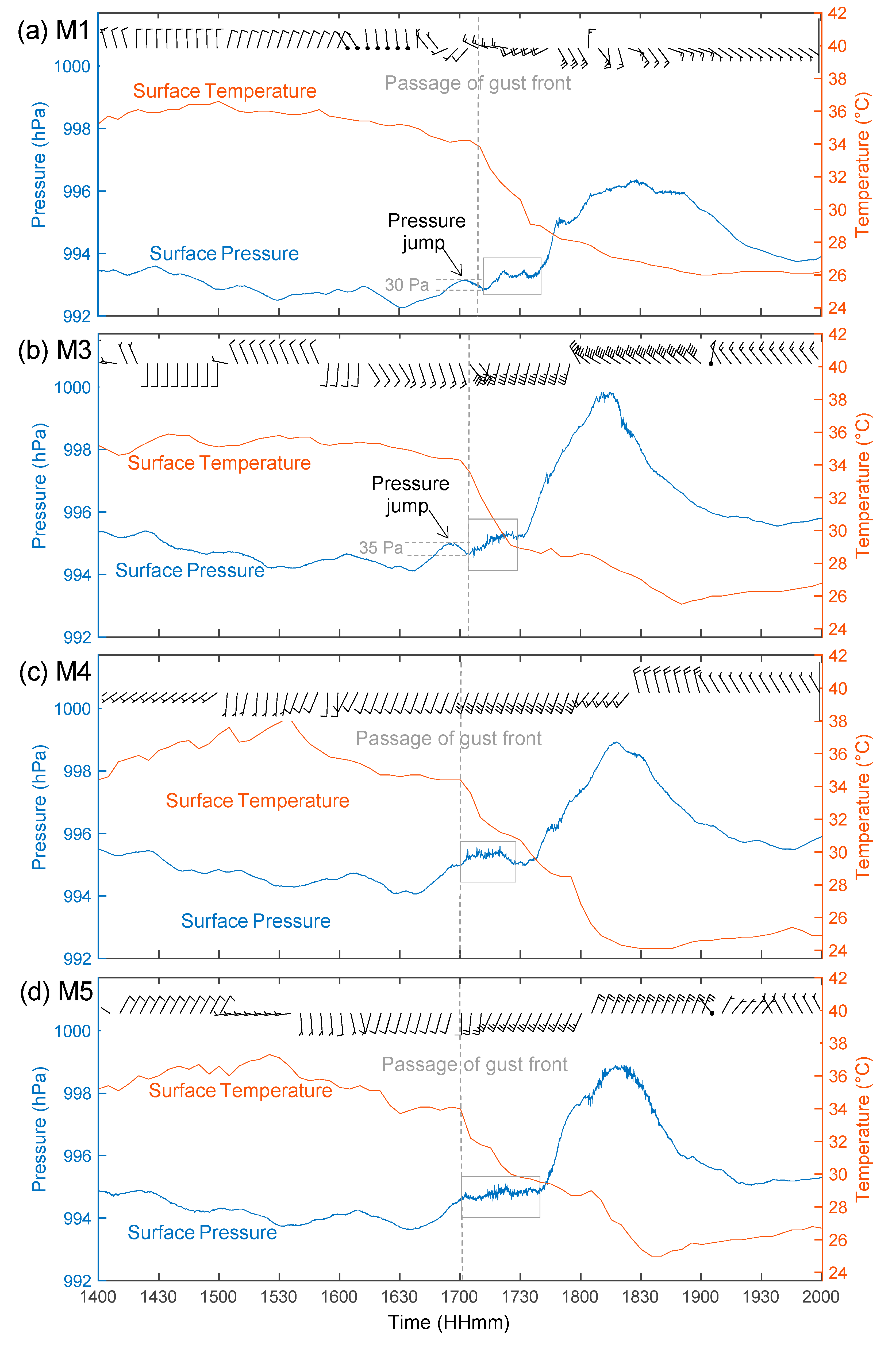 Remotesensing 16 00101 g010