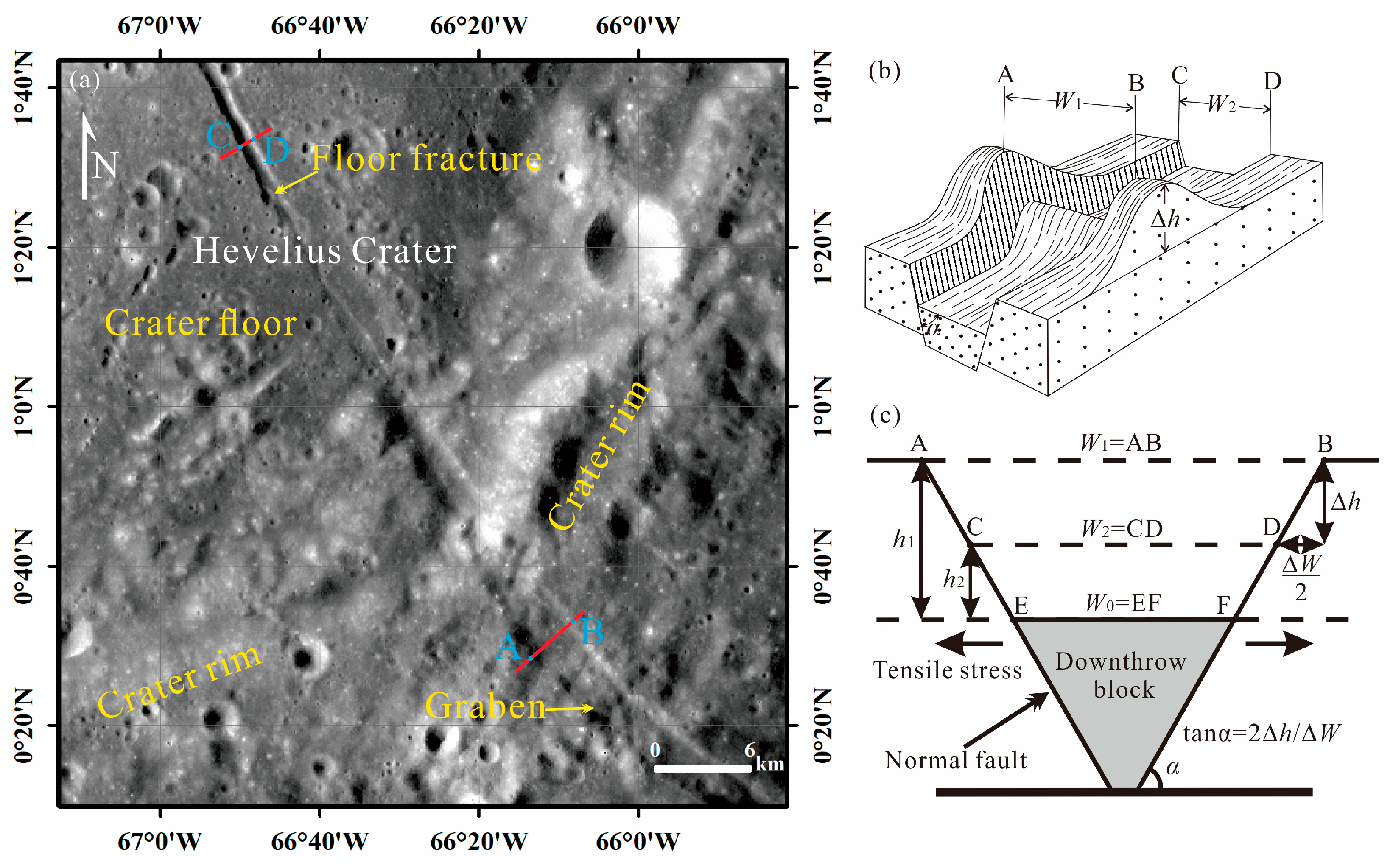 Remotesensing 16 00107 g003