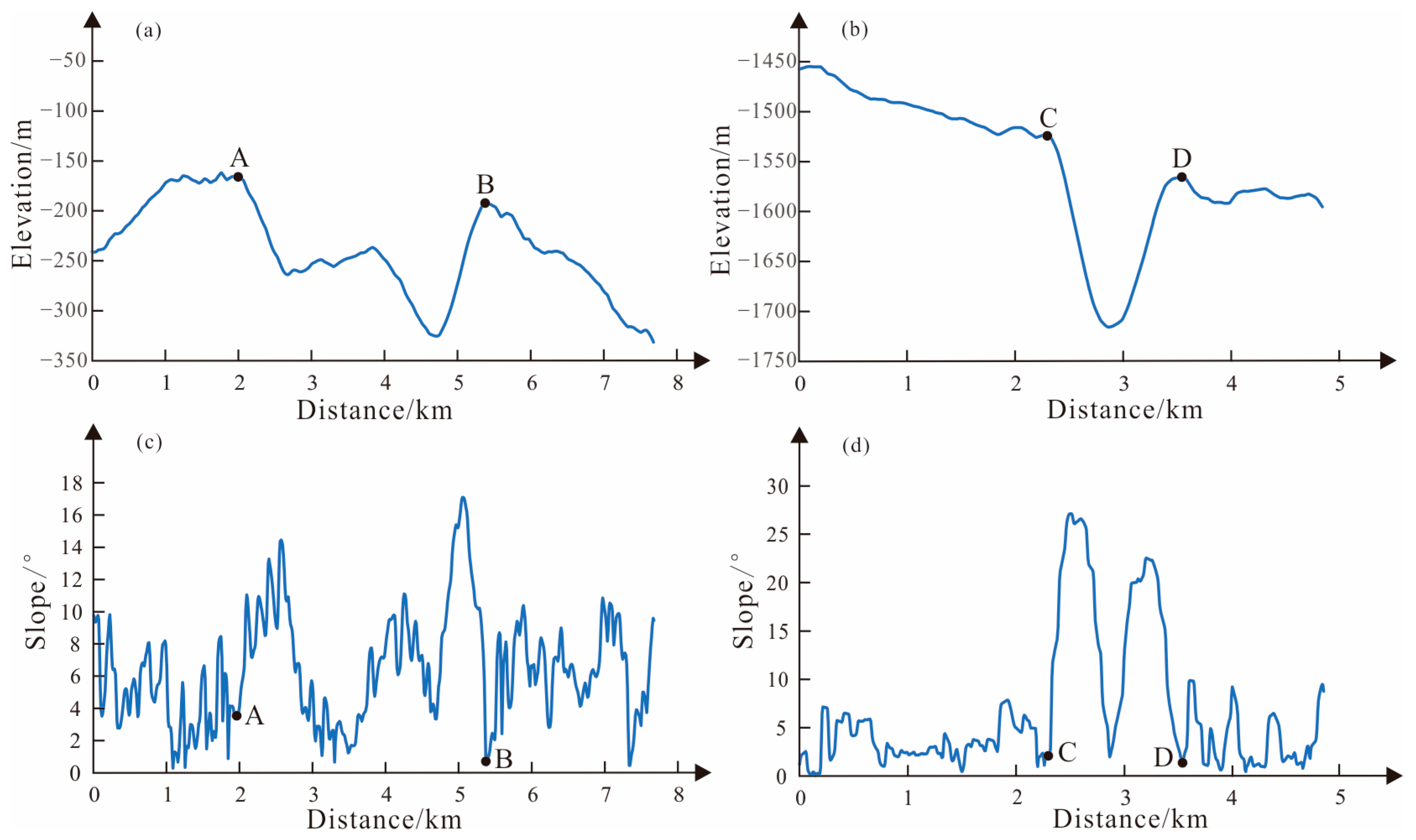 Remotesensing 16 00107 g004