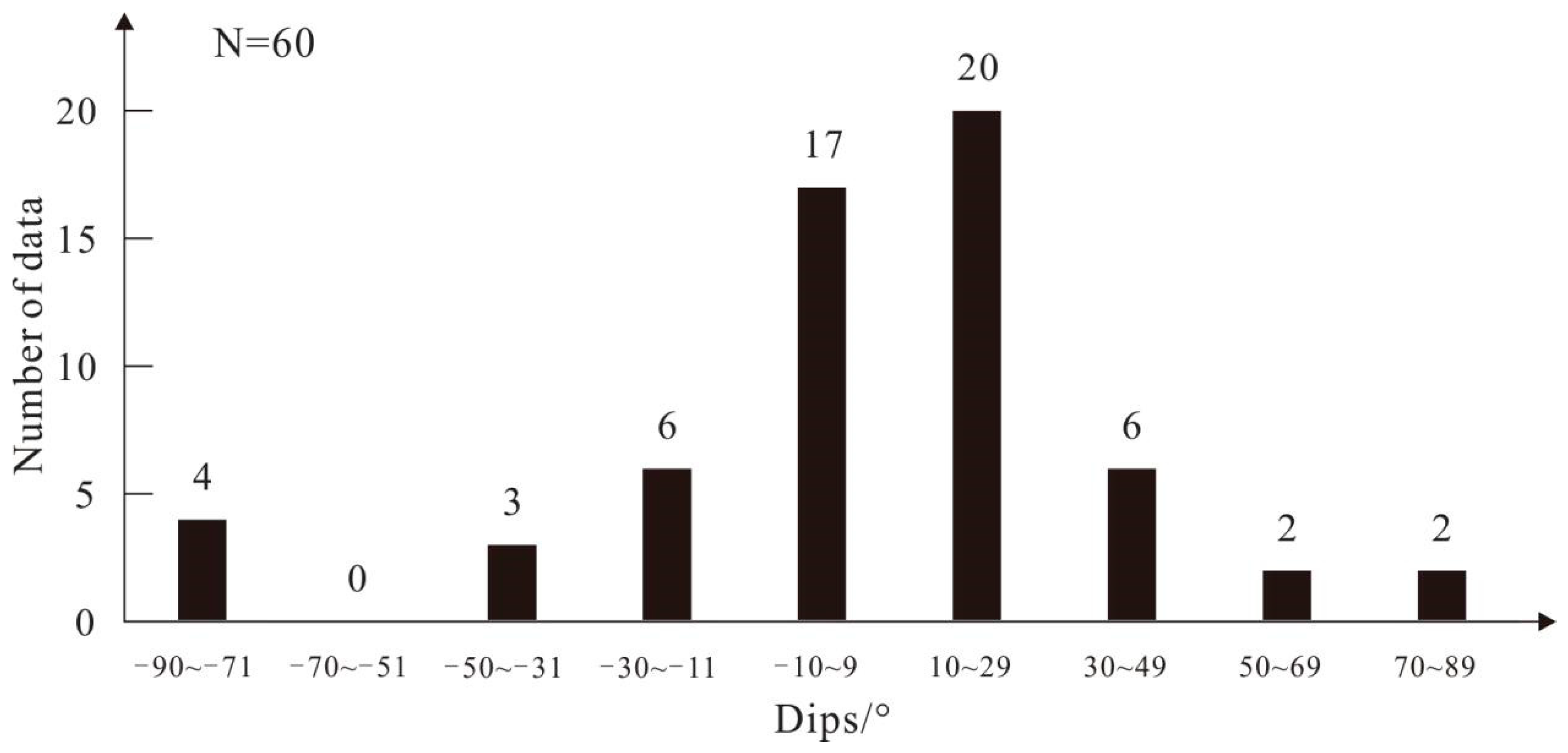 Remotesensing 16 00107 g010