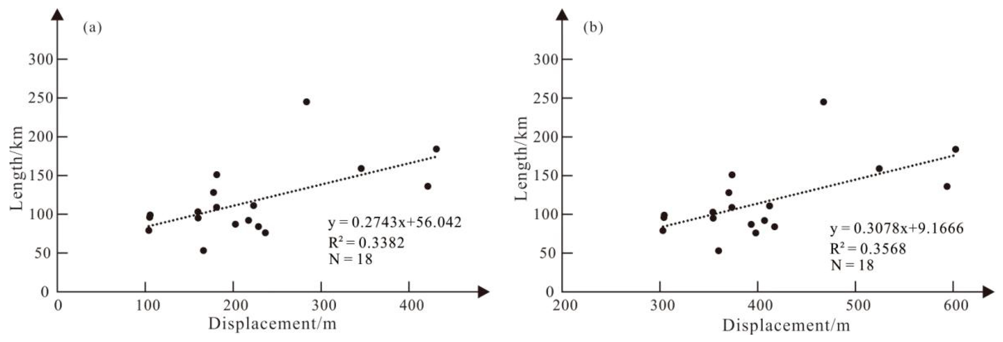 Remotesensing 16 00107 g012