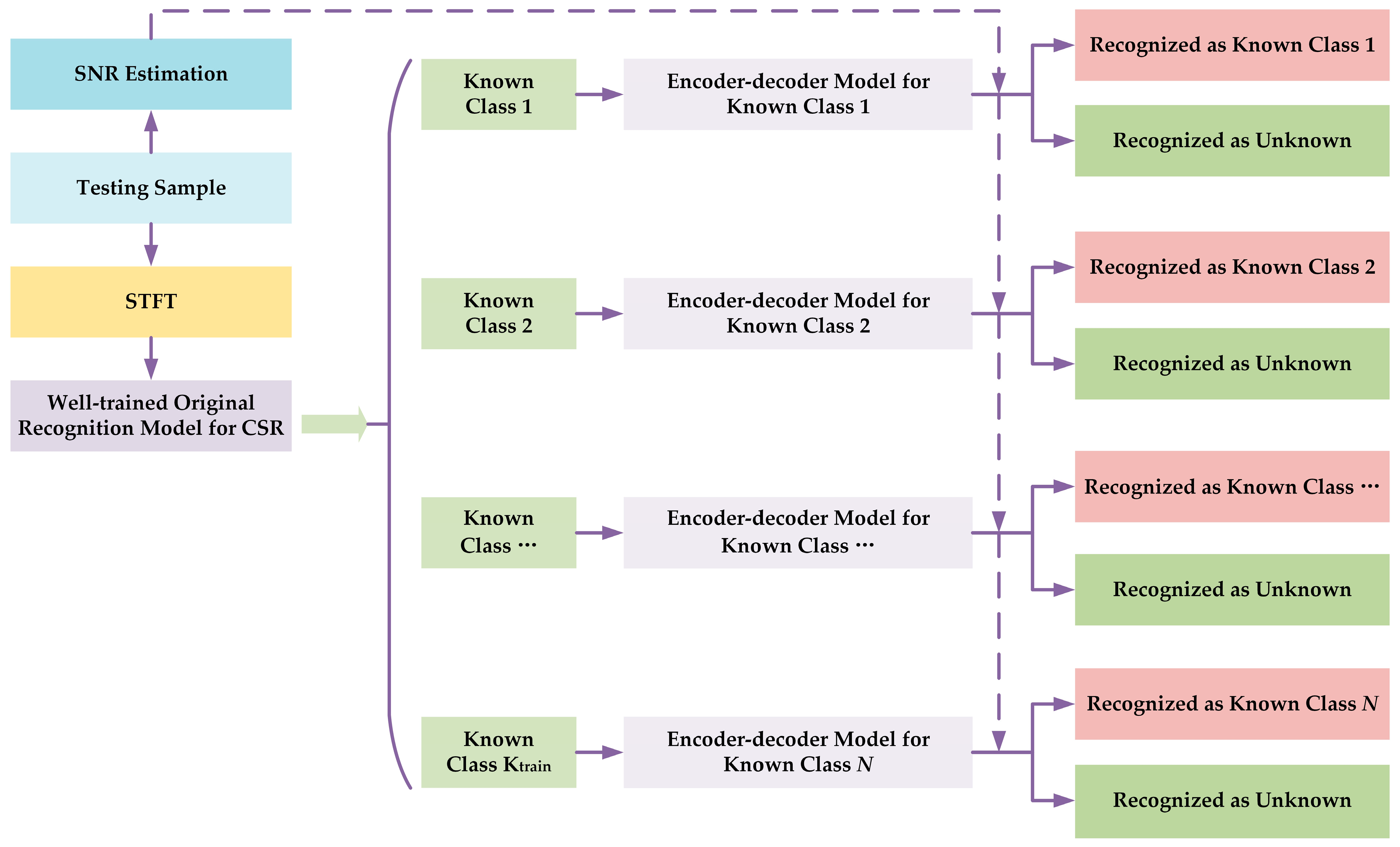 Remotesensing 16 00108 g002