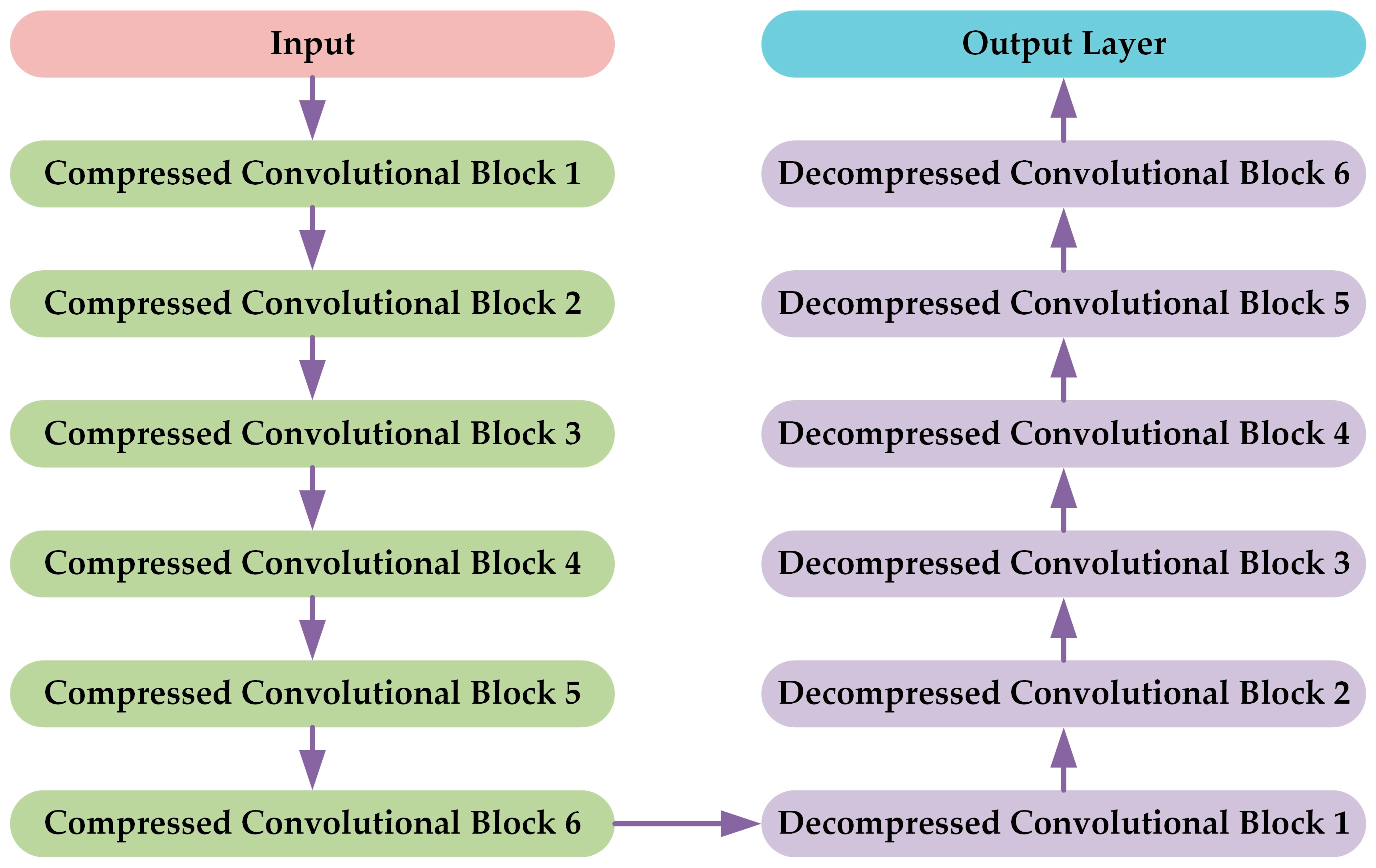 Remotesensing 16 00108 g004