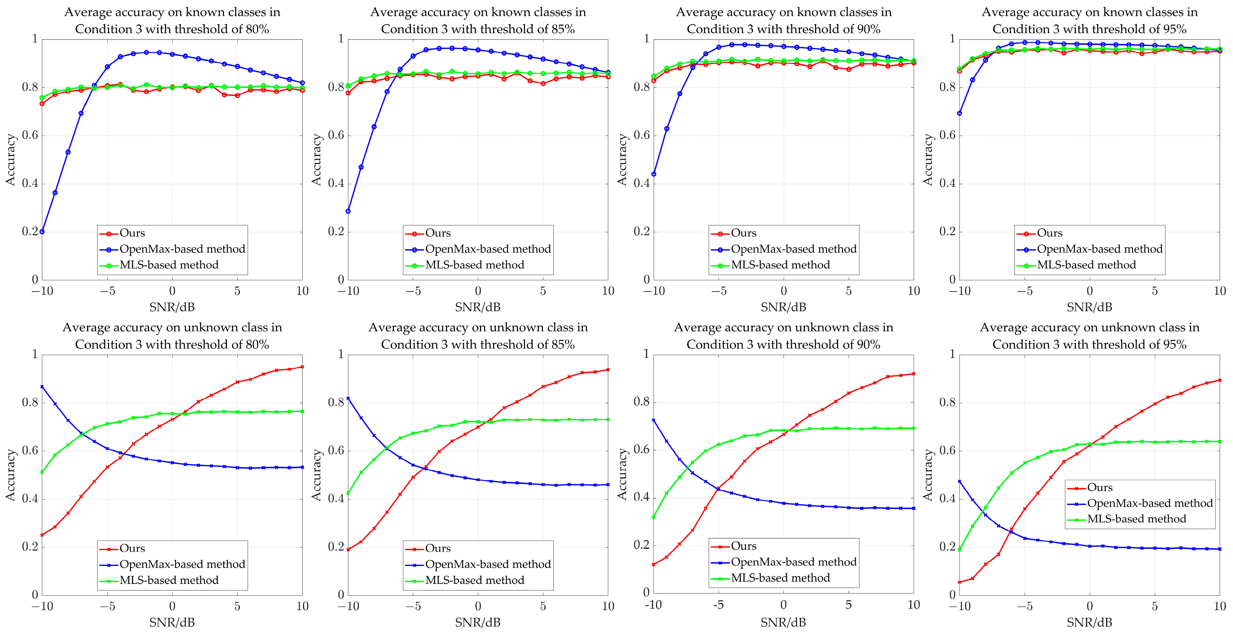 Remotesensing 16 00108 g009