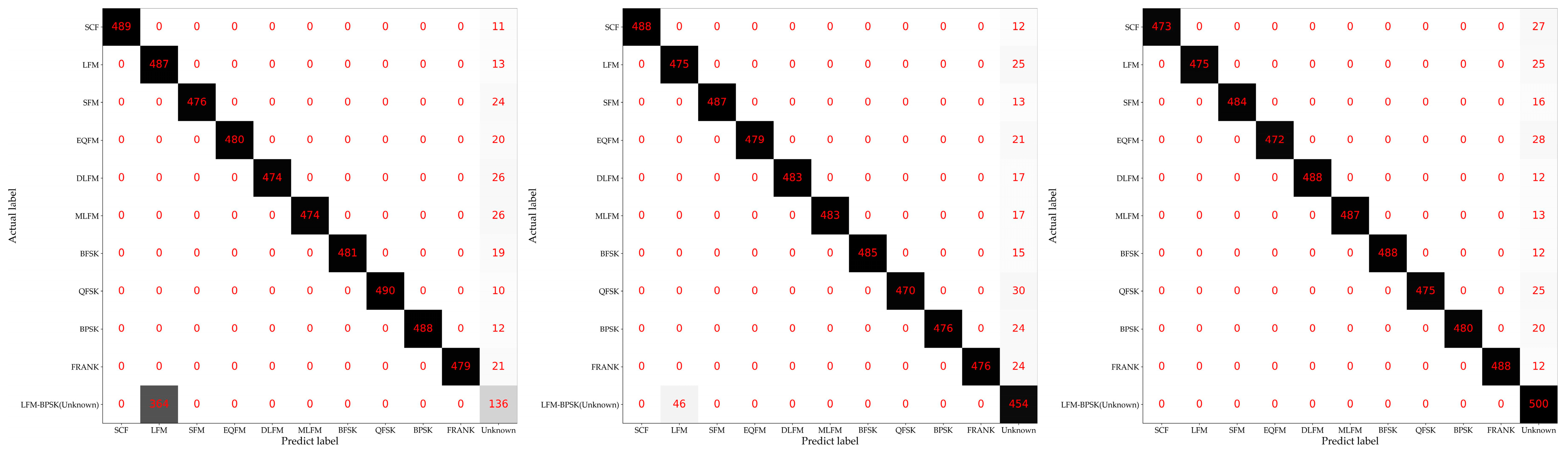 Remotesensing 16 00108 g012
