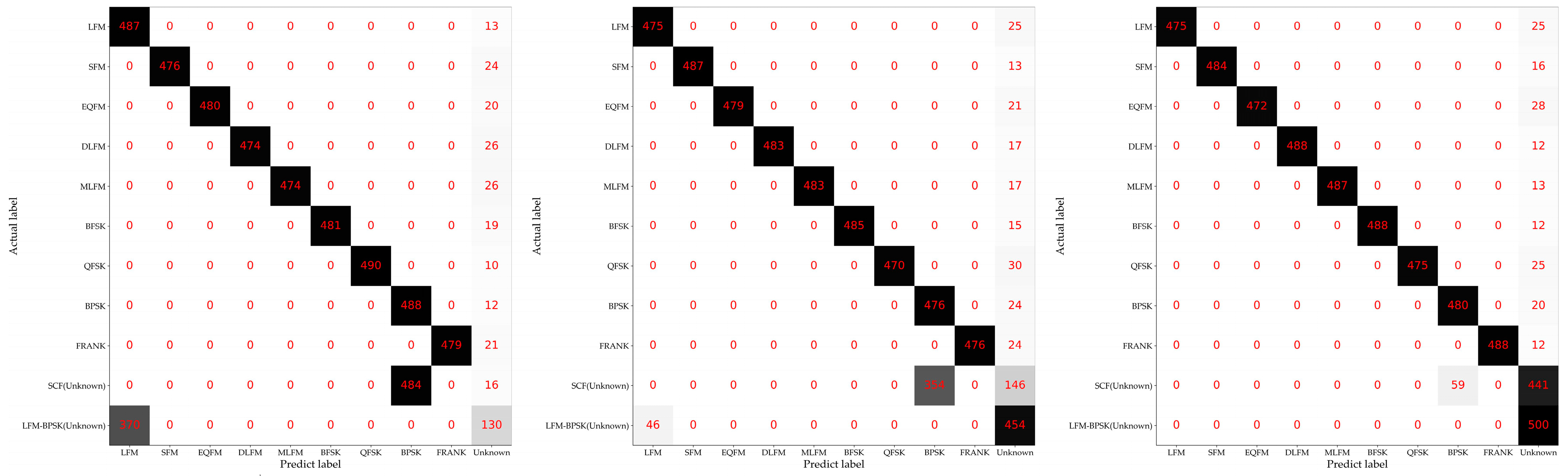Remotesensing 16 00108 g013