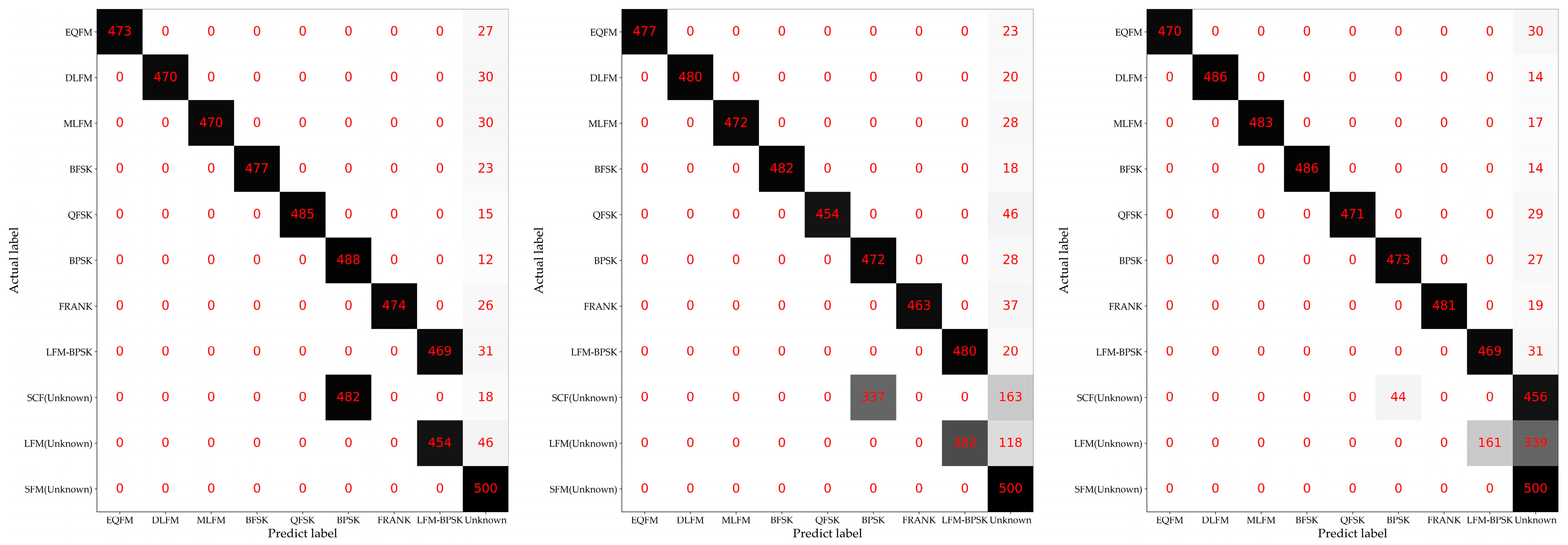 Remotesensing 16 00108 g014