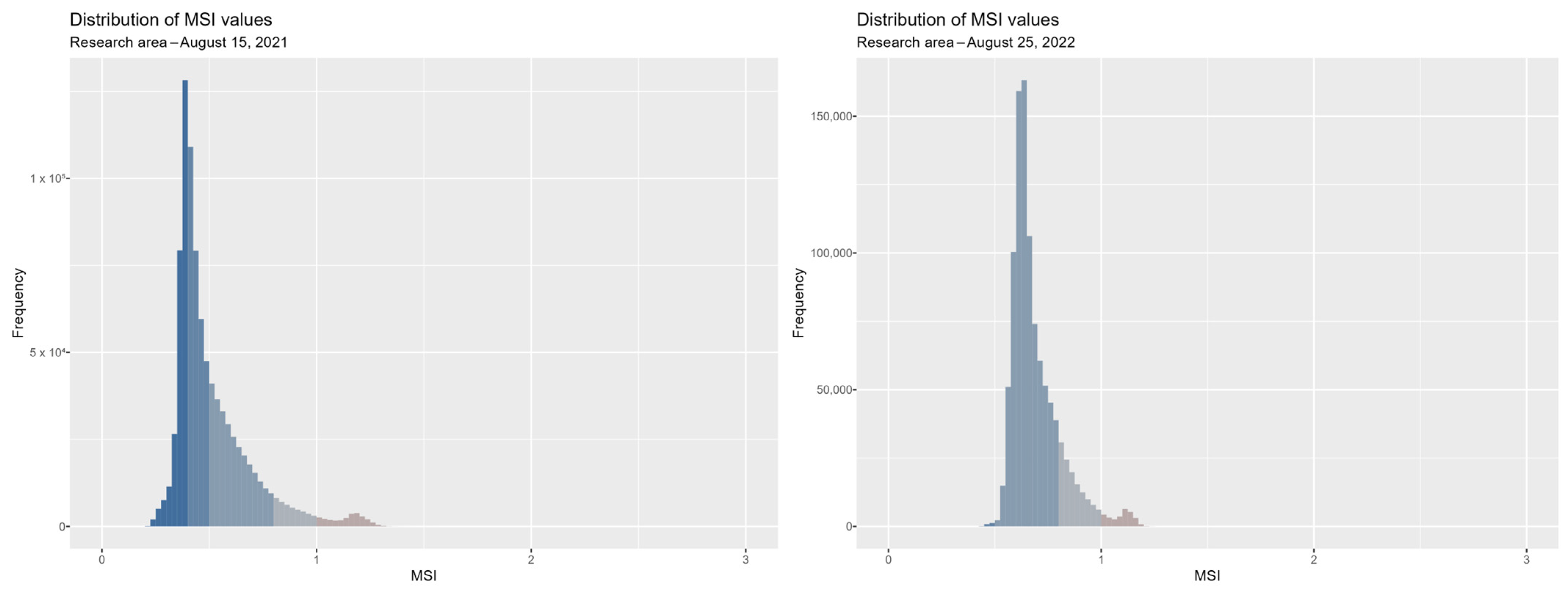 Remotesensing 16 00111 g010