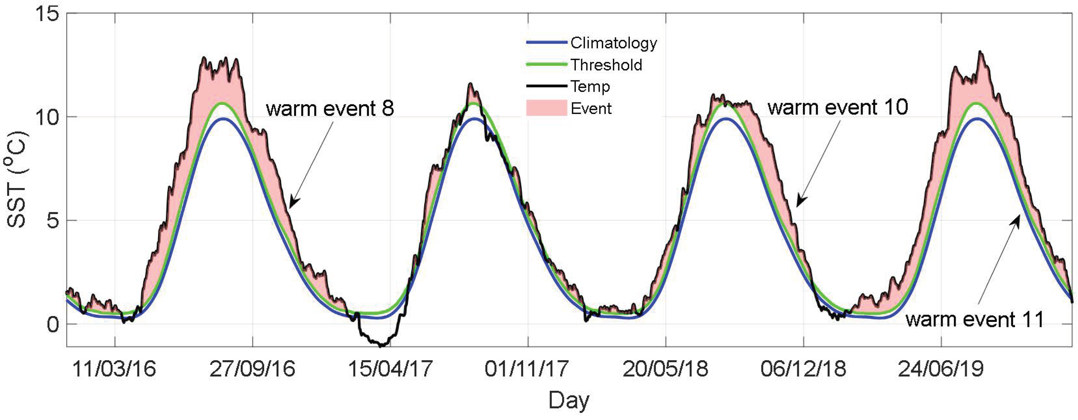 Remotesensing 16 00113 g008