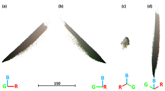 Remotesensing 16 00115 g0a1
