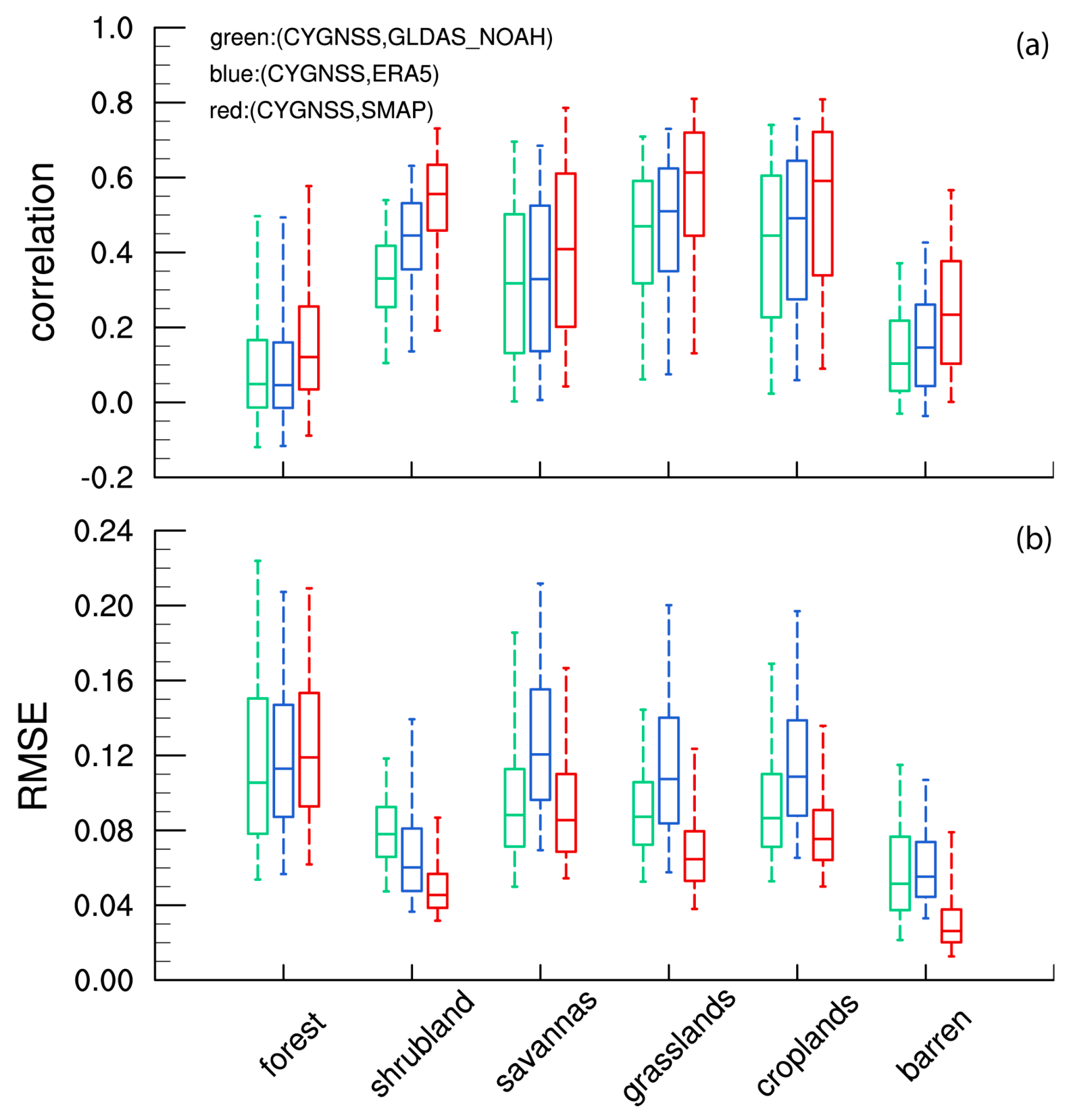 Remotesensing 16 00116 g008