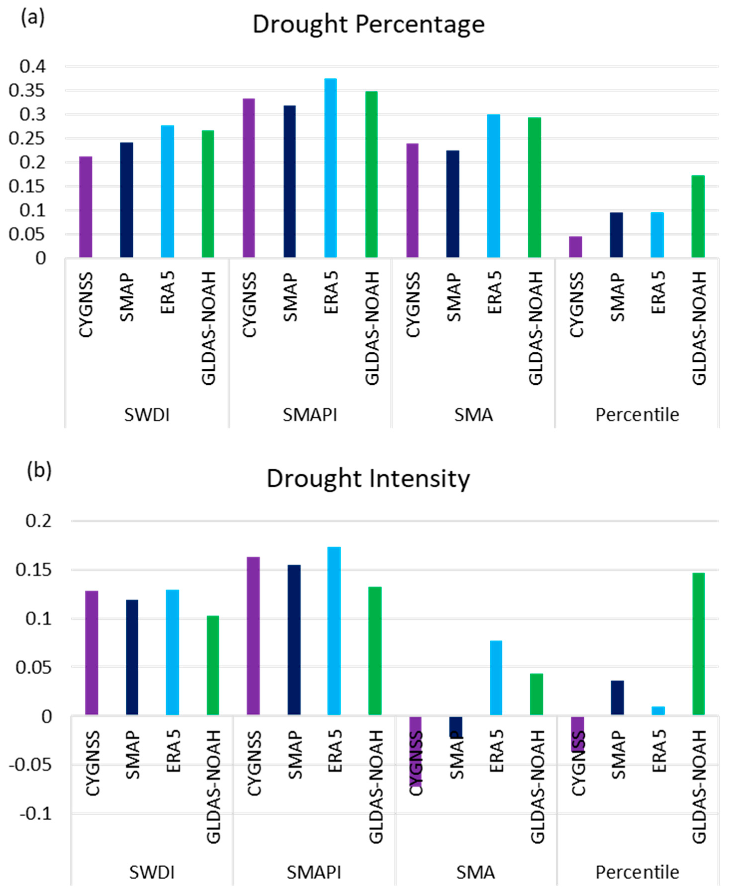Remotesensing 16 00116 g014