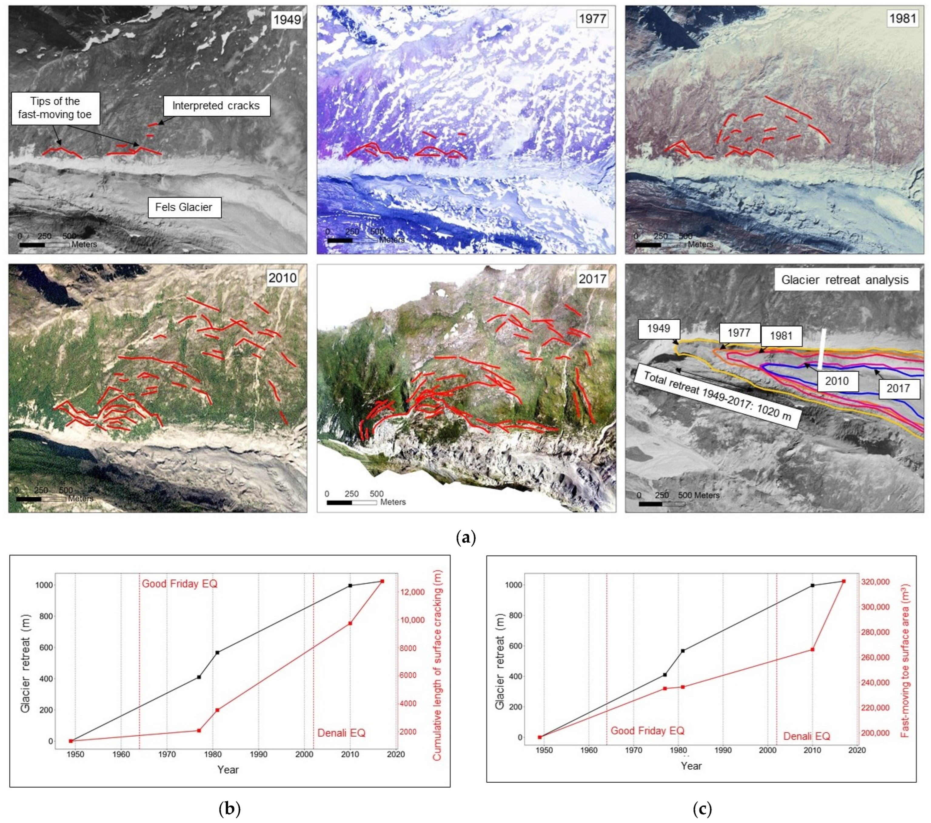 Remotesensing 16 00117 g003