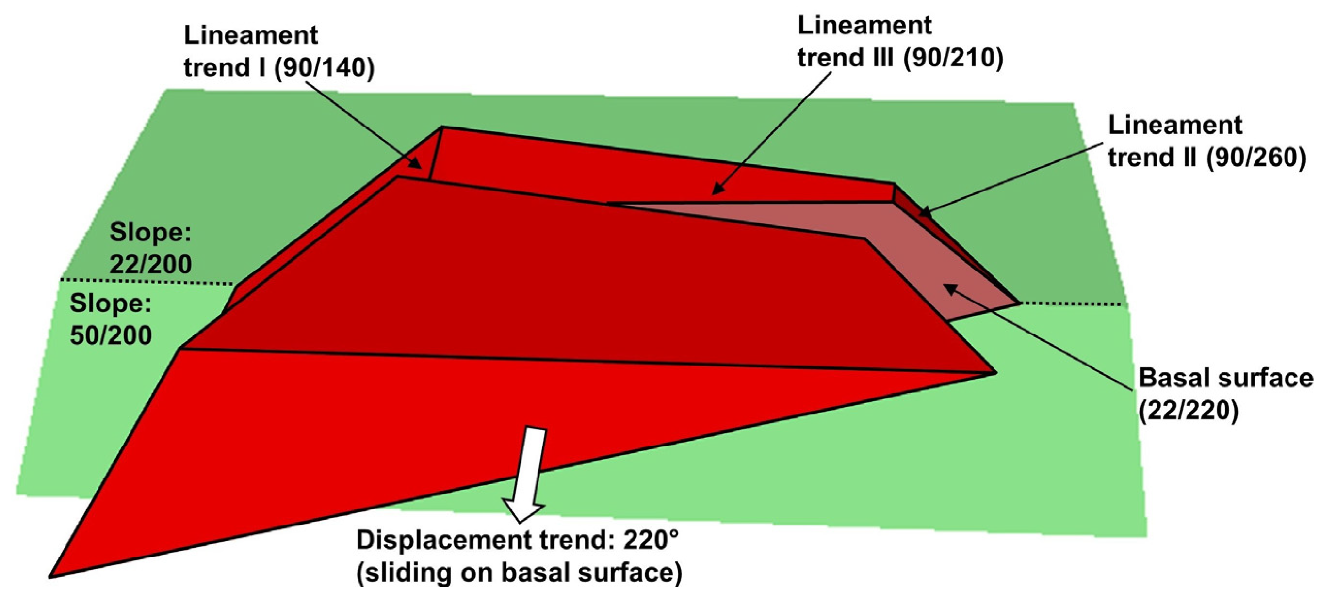 Remotesensing 16 00117 g014