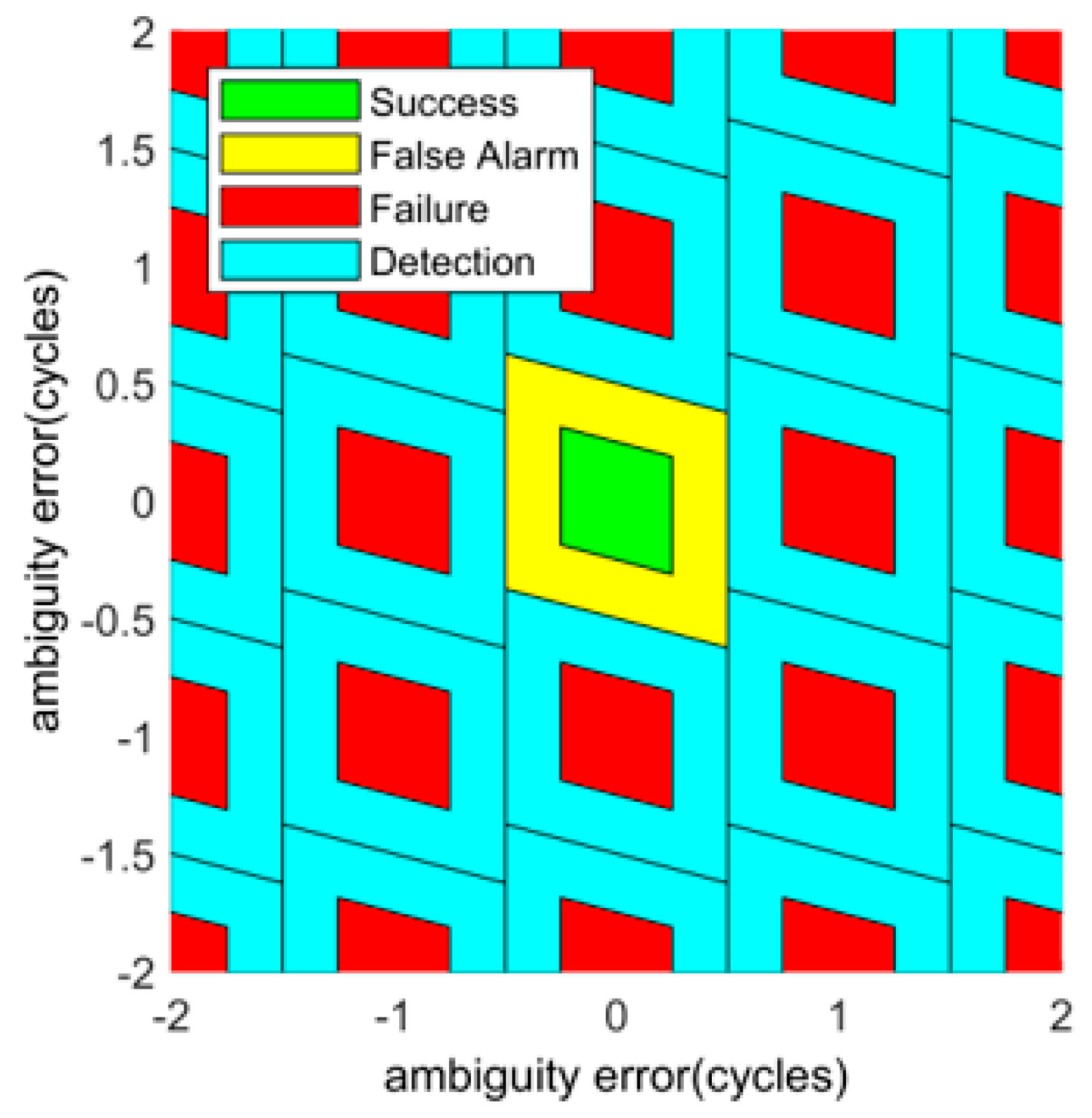 Remotesensing 16 00118 g001 Remotesensing 16 00118 g001