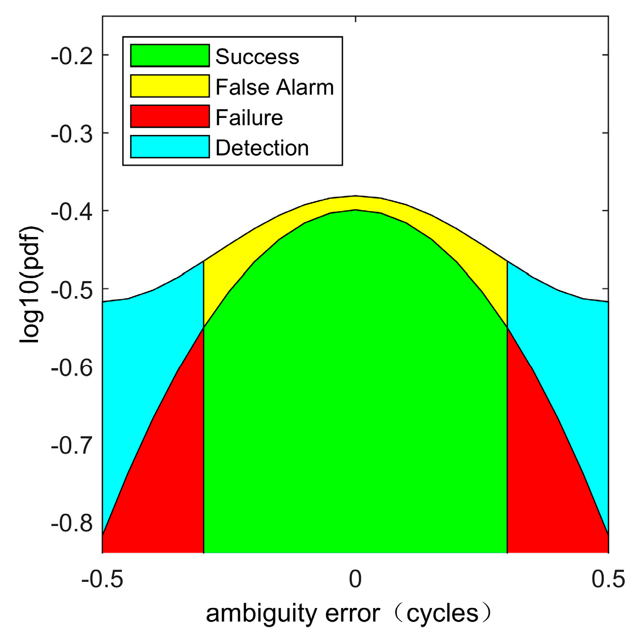 Remotesensing 16 00118 g003 Remotesensing 16 00118 g003