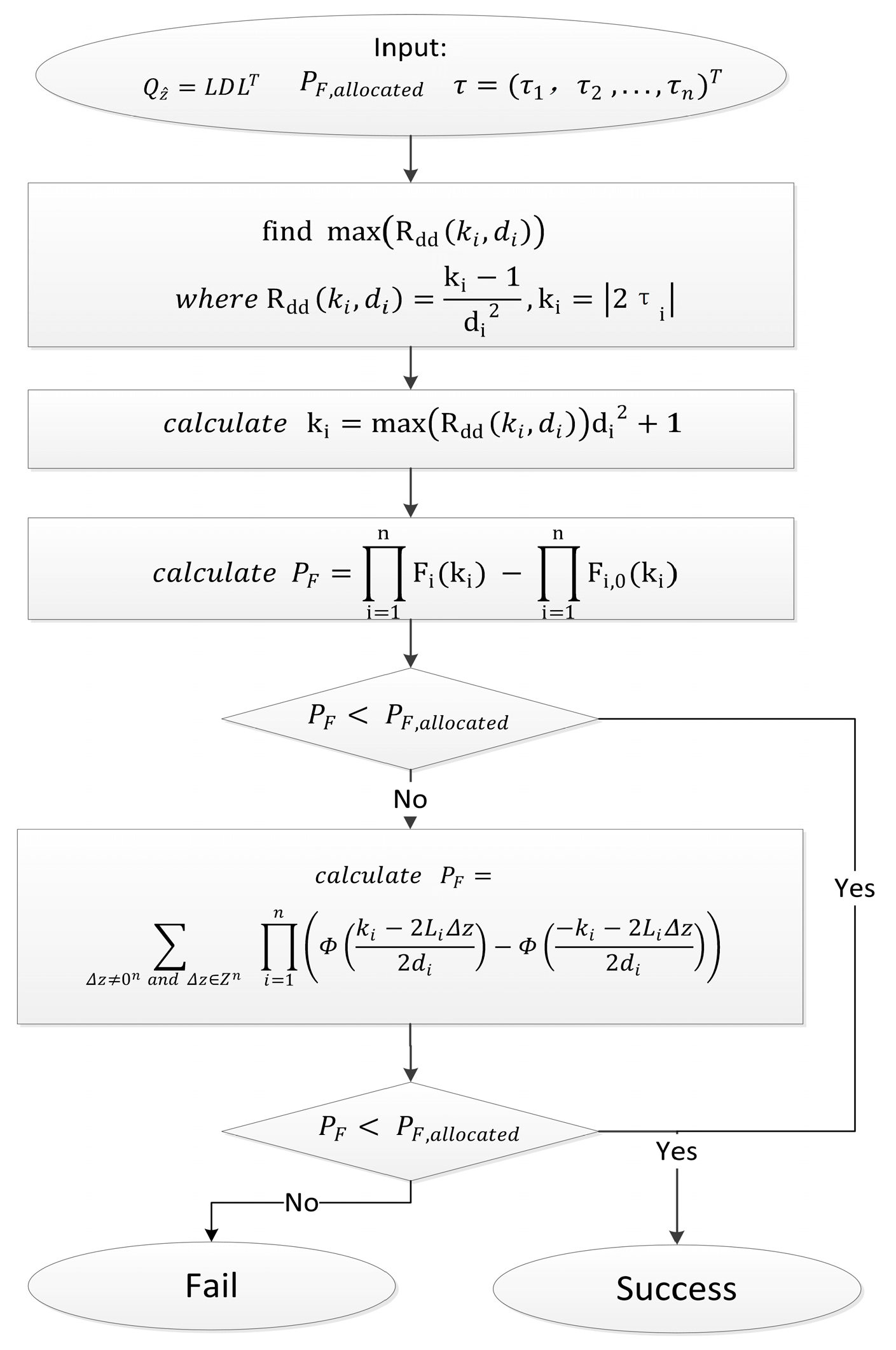 Remotesensing 16 00118 g006 Remotesensing 16 00118 g006