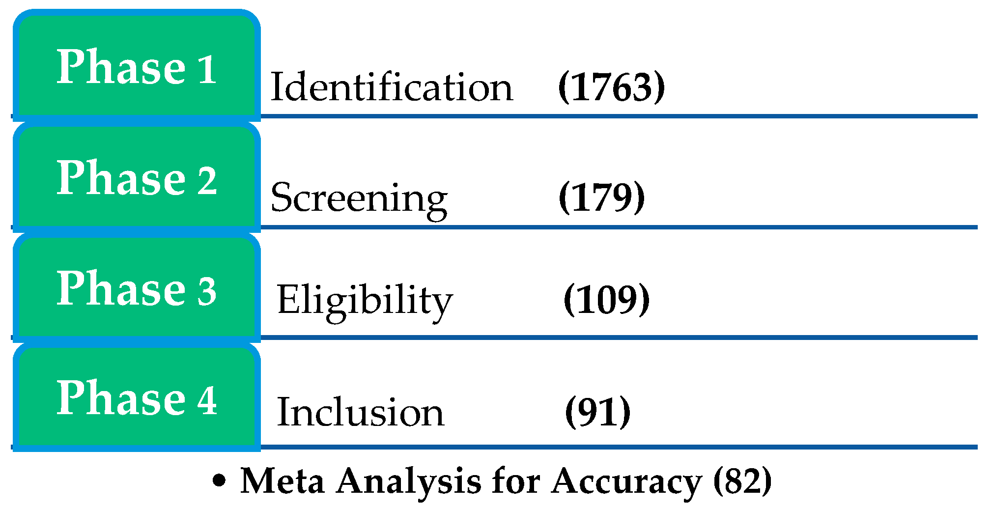 Remotesensing 16 00121 g001
