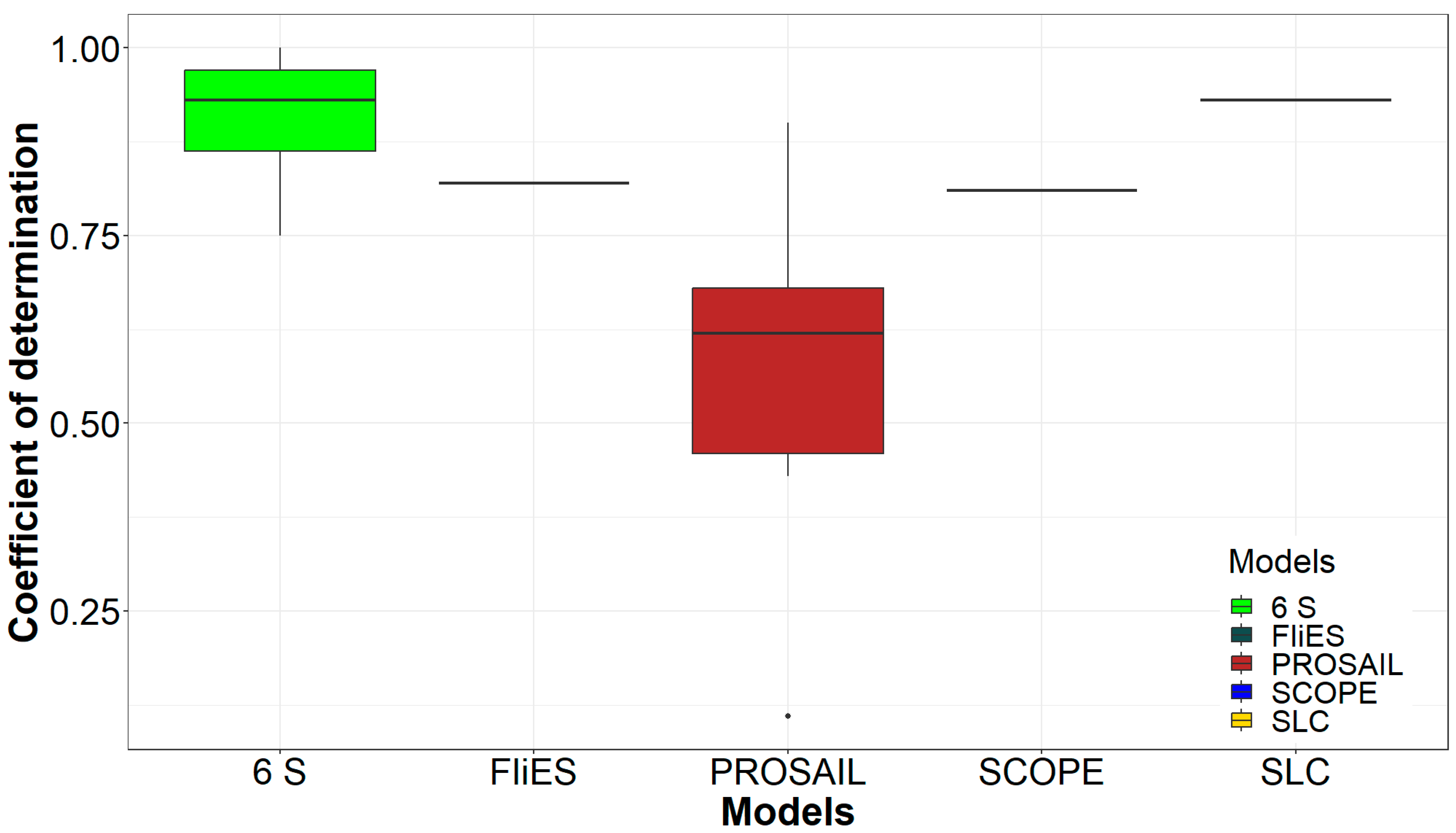 Remotesensing 16 00121 g008