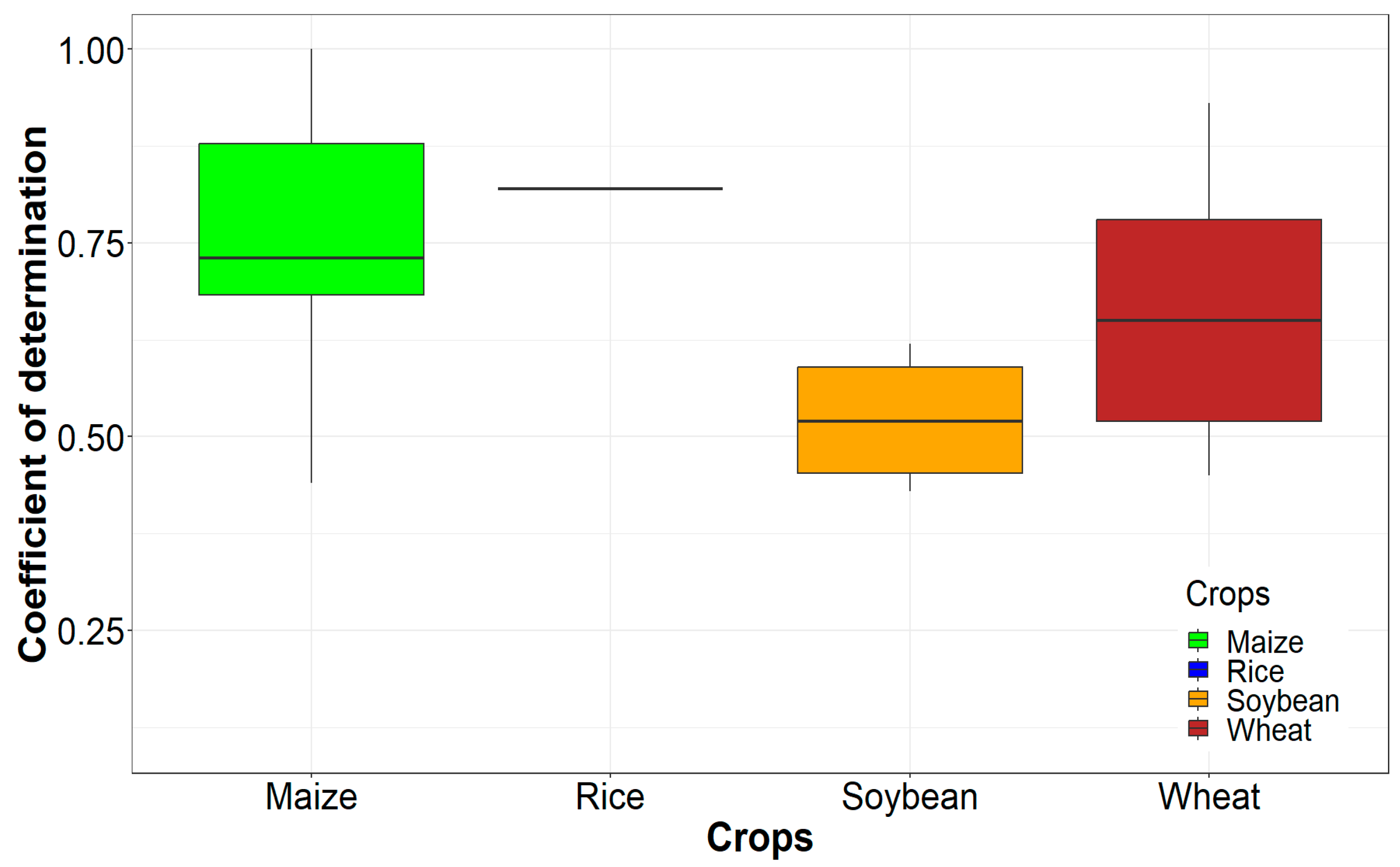 Remotesensing 16 00121 g010