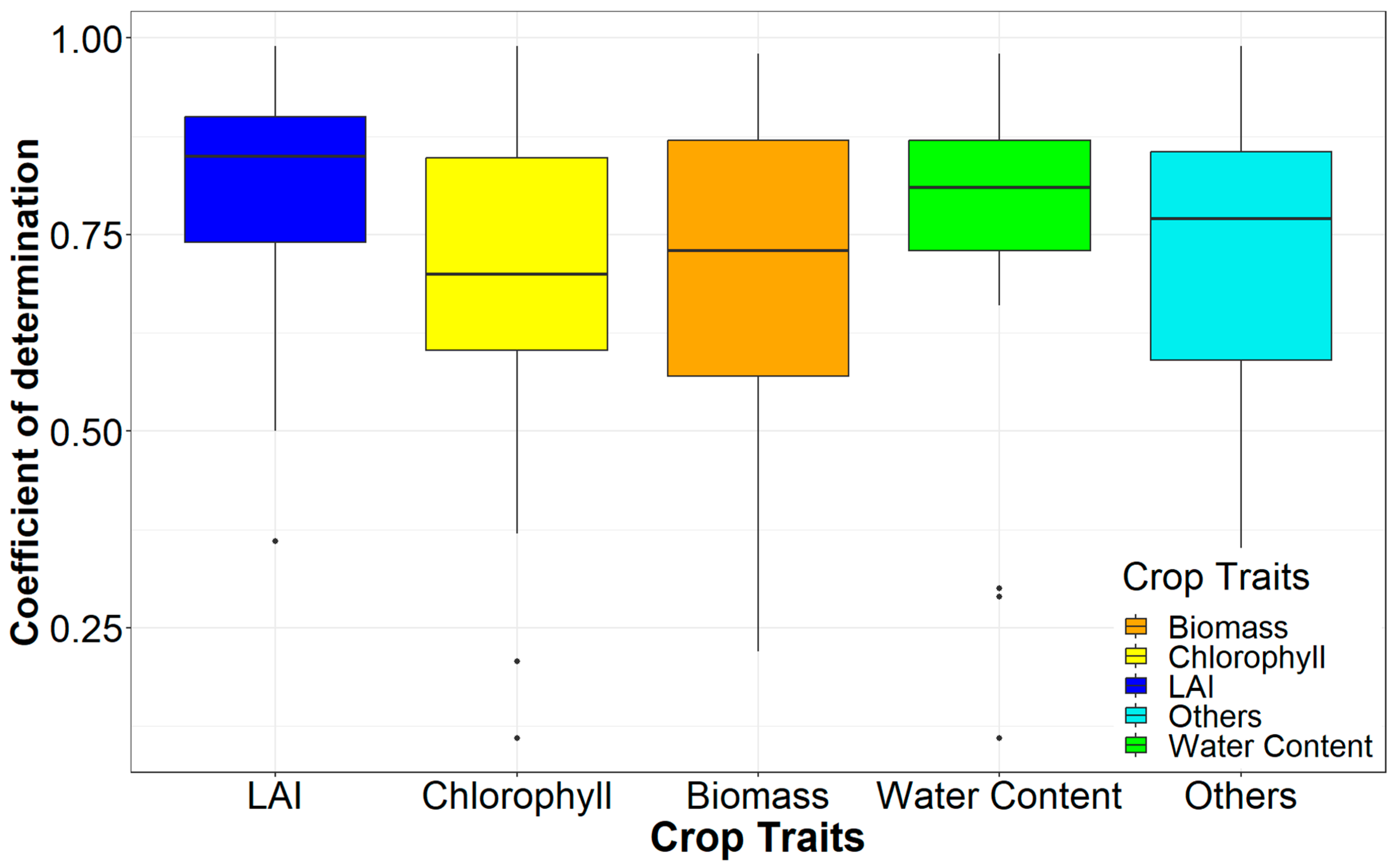 Remotesensing 16 00121 g012