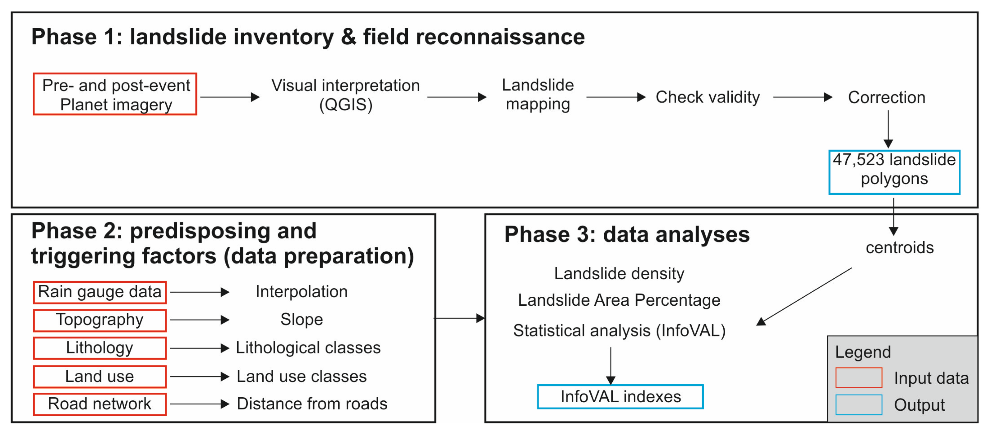 Remotesensing 16 00122 g003