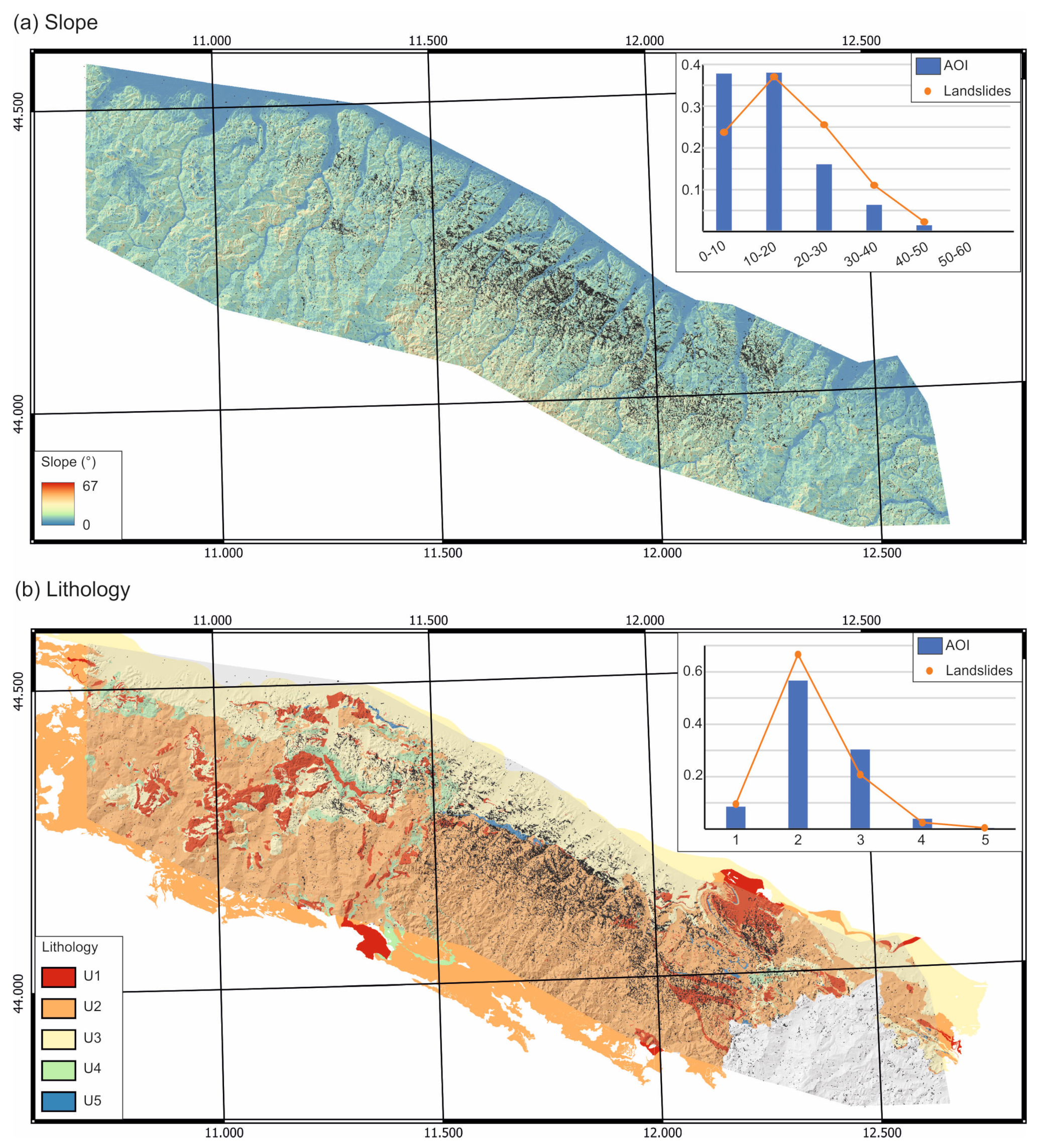 Remotesensing 16 00122 g007