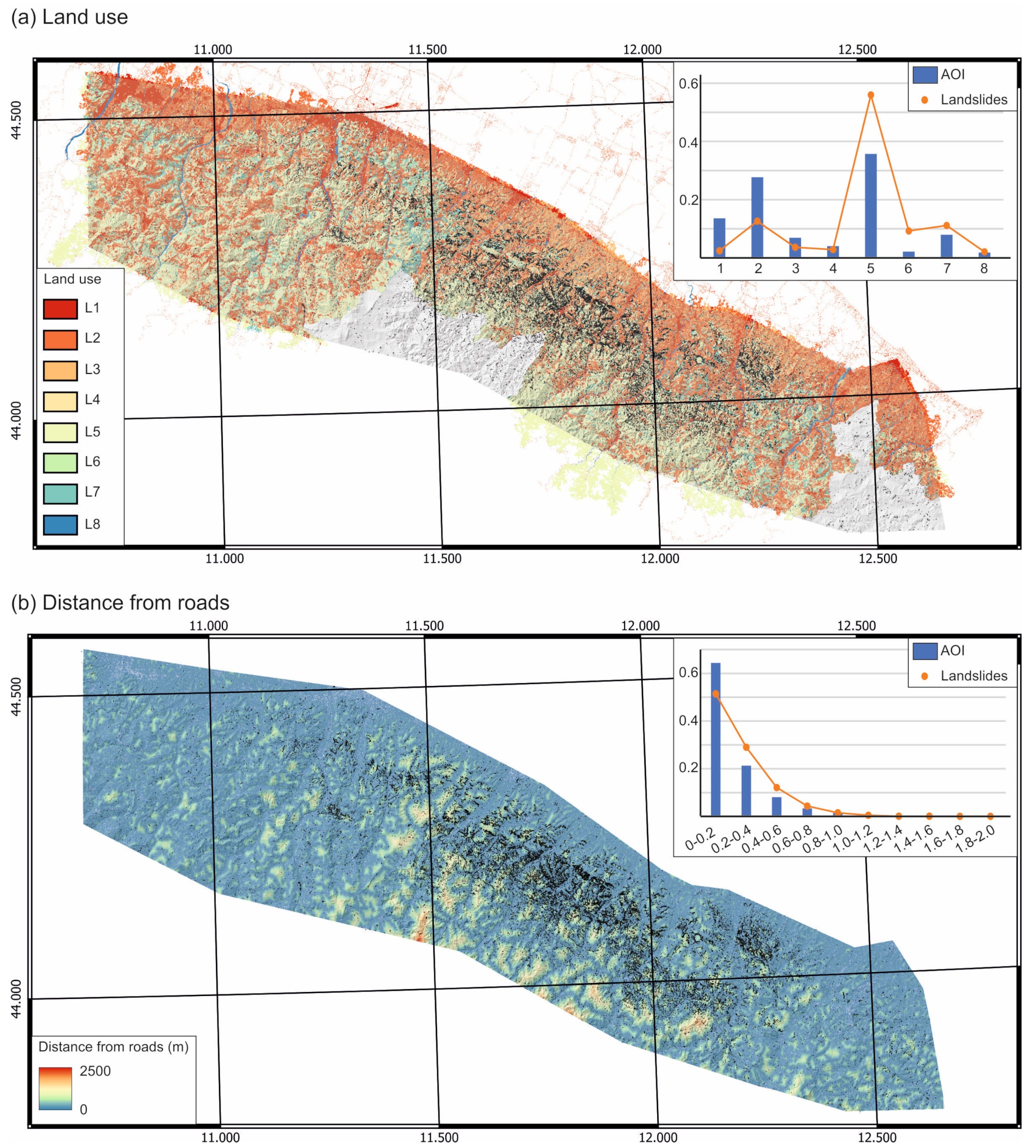 Remotesensing 16 00122 g008