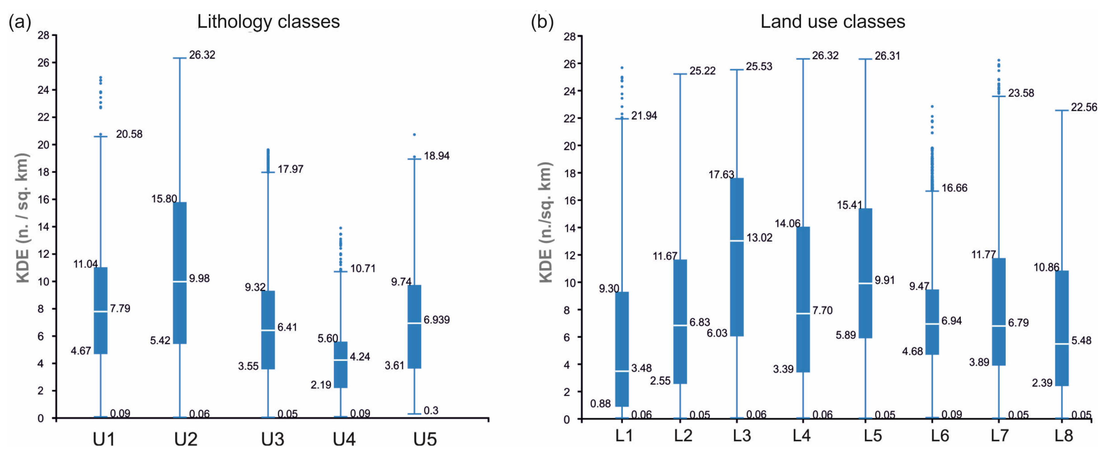 Remotesensing 16 00122 g010