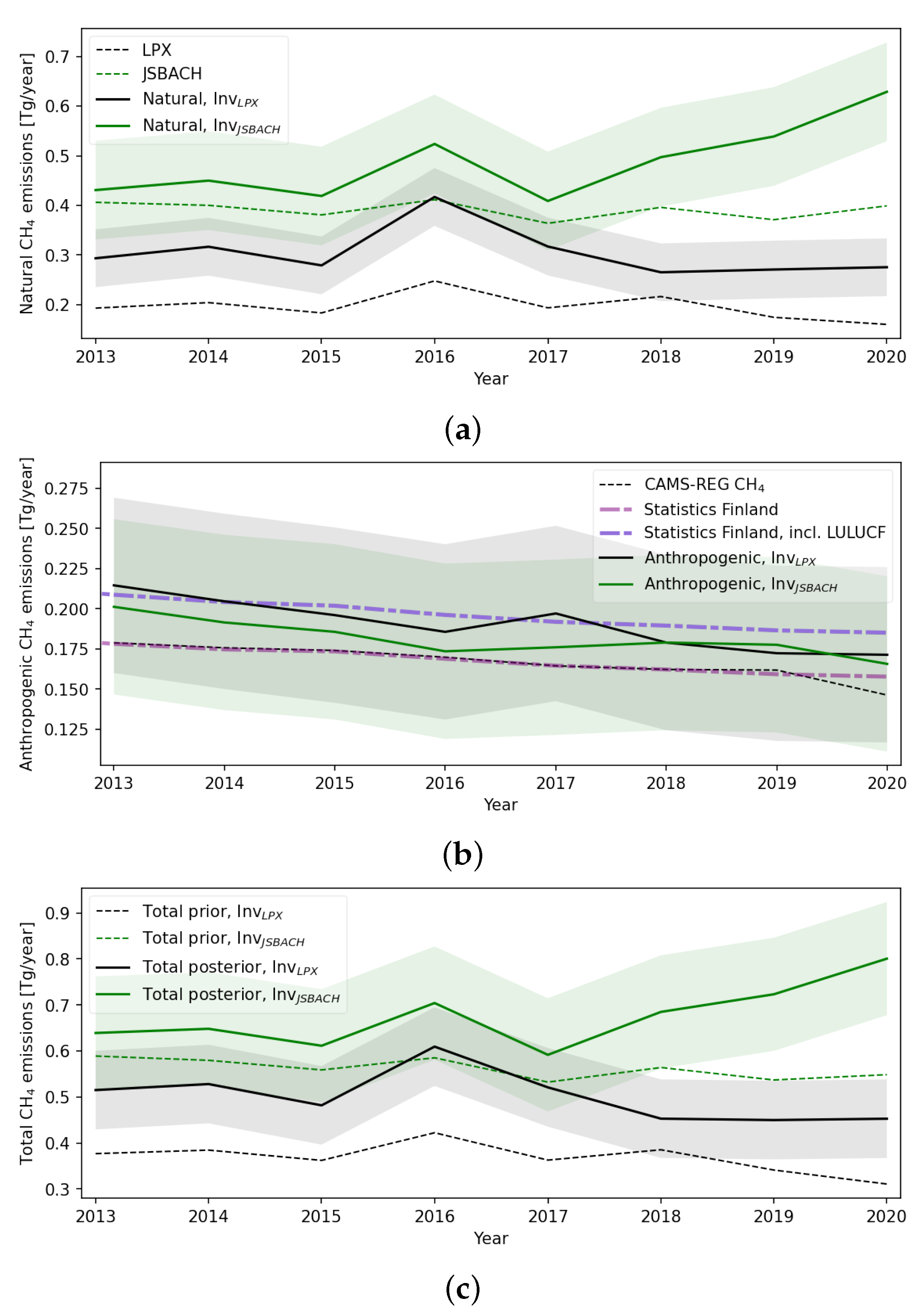 Remotesensing 16 00124 g003