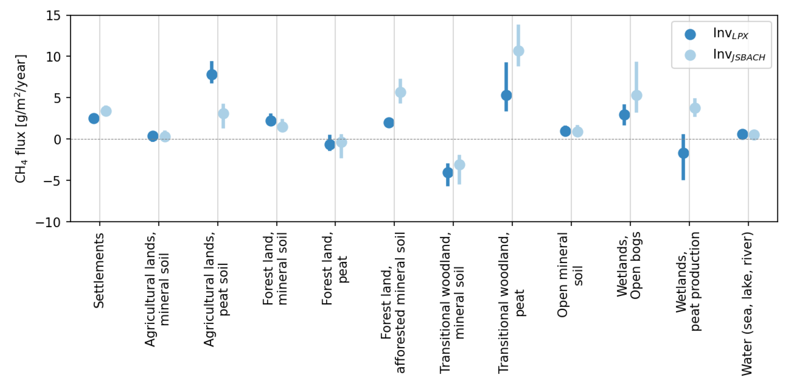 Remotesensing 16 00124 g007