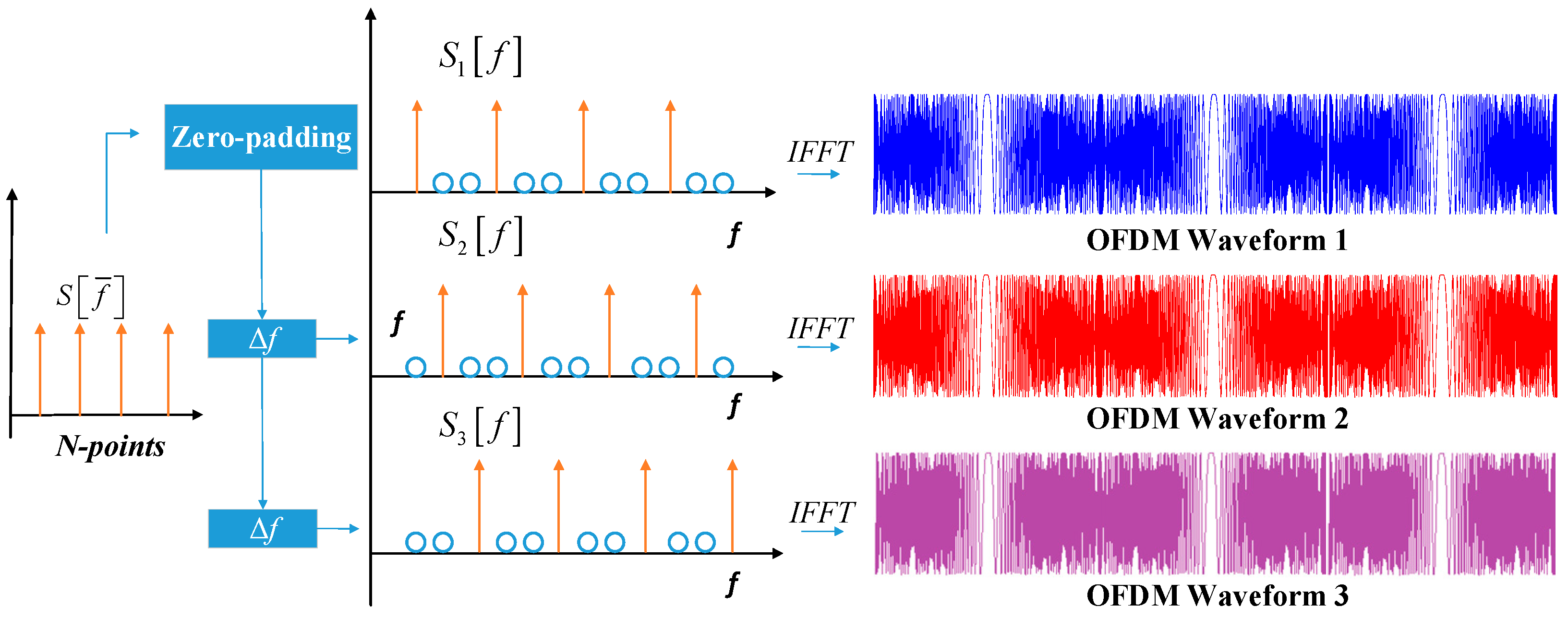 Remotesensing 16 00126 g004