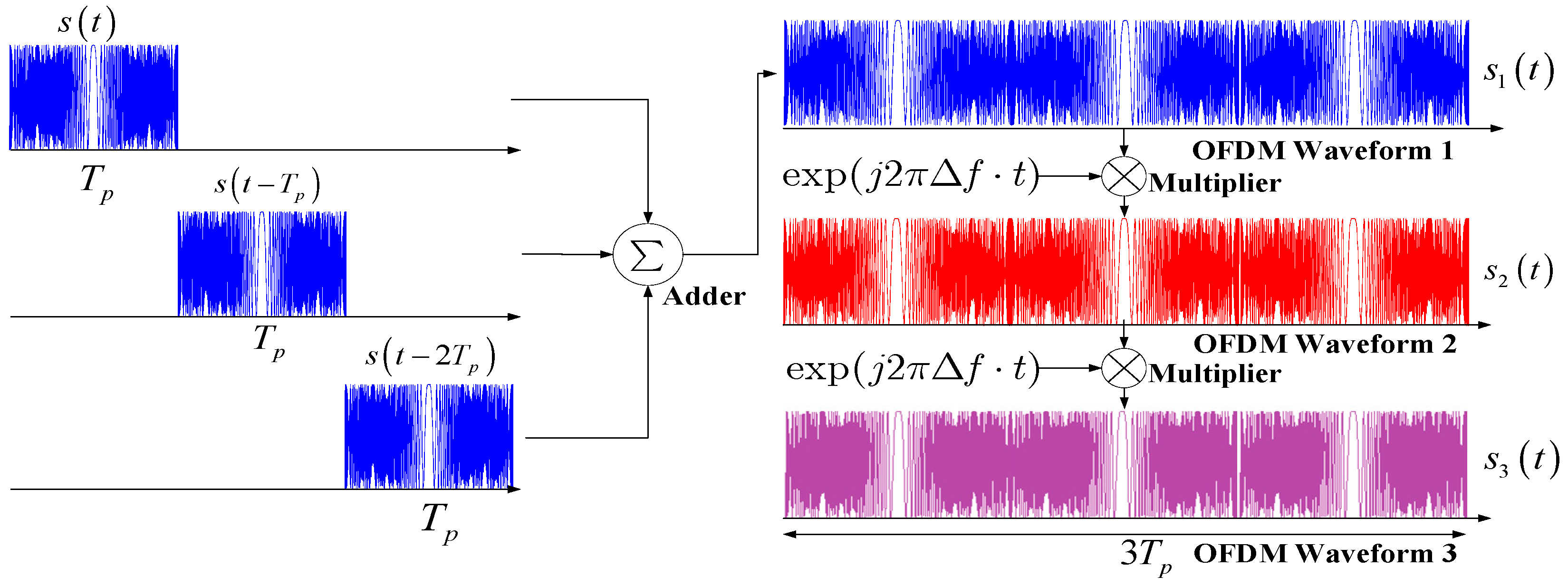 Remotesensing 16 00126 g005