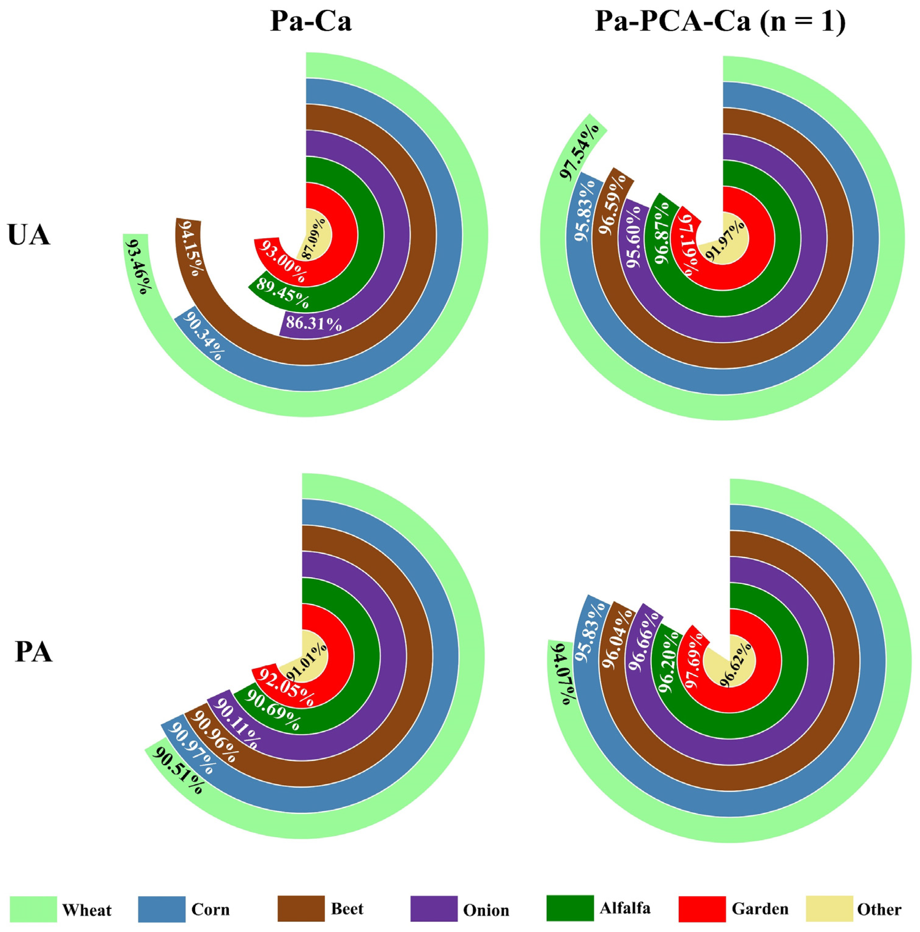 Remotesensing 16 00127 g008