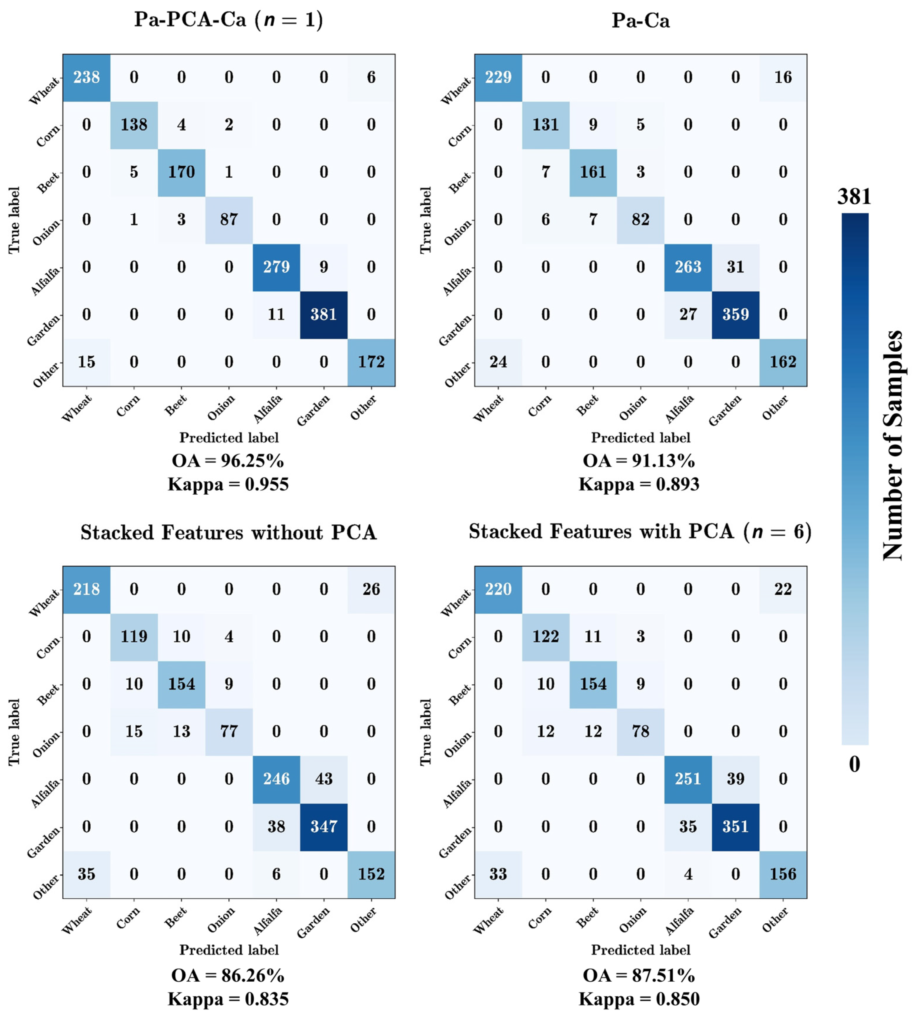 Remotesensing 16 00127 g011