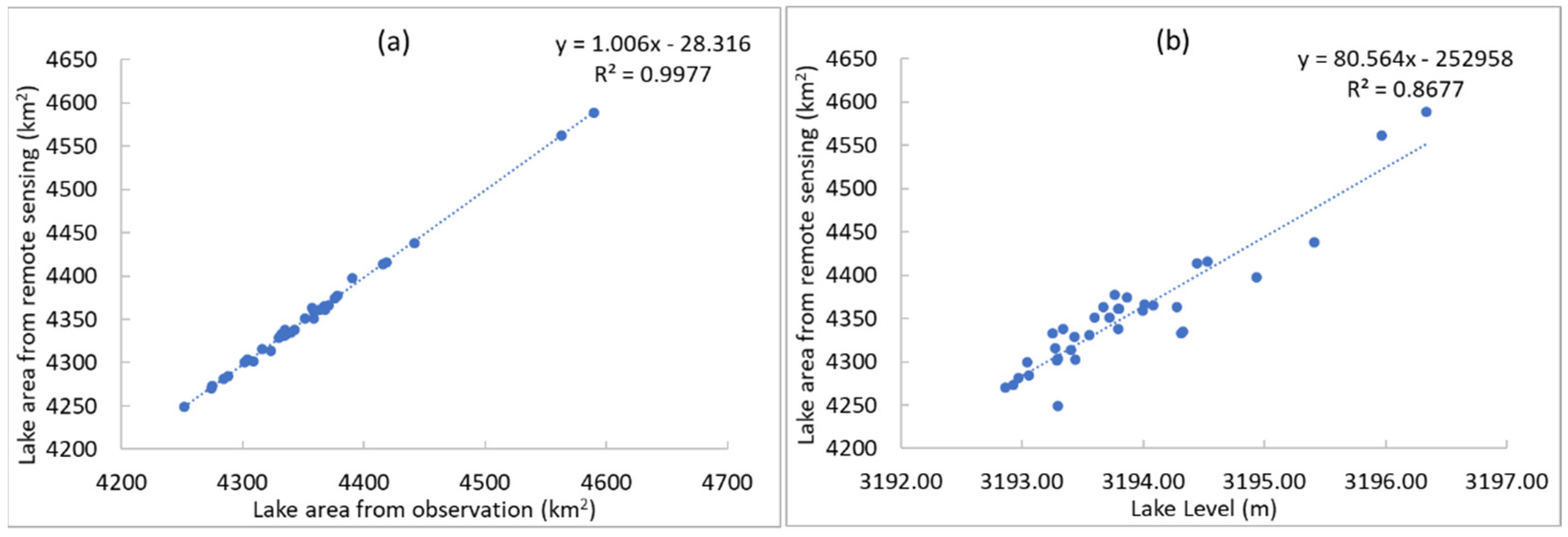 Remotesensing 16 00129 g002