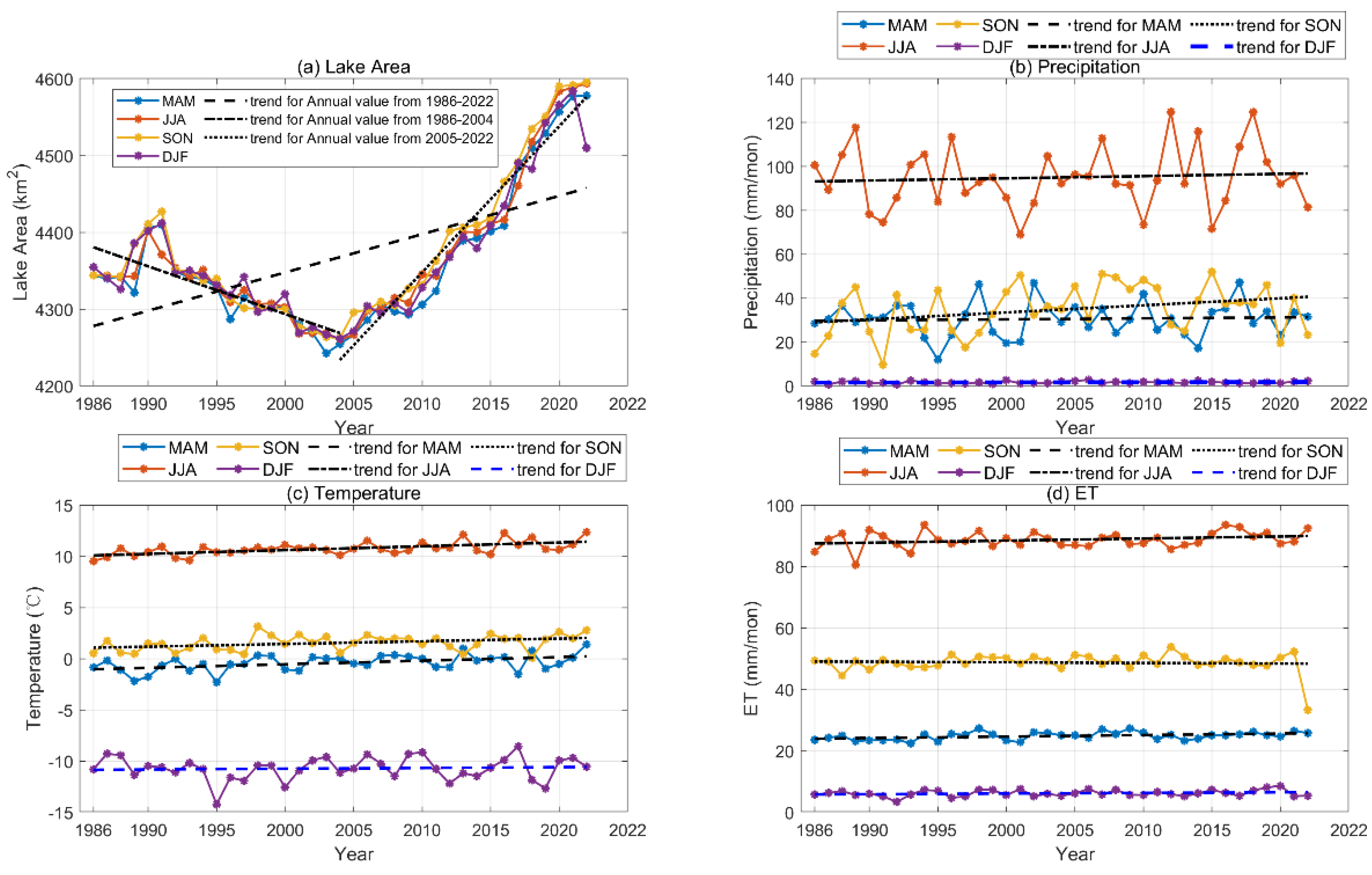 Remotesensing 16 00129 g003