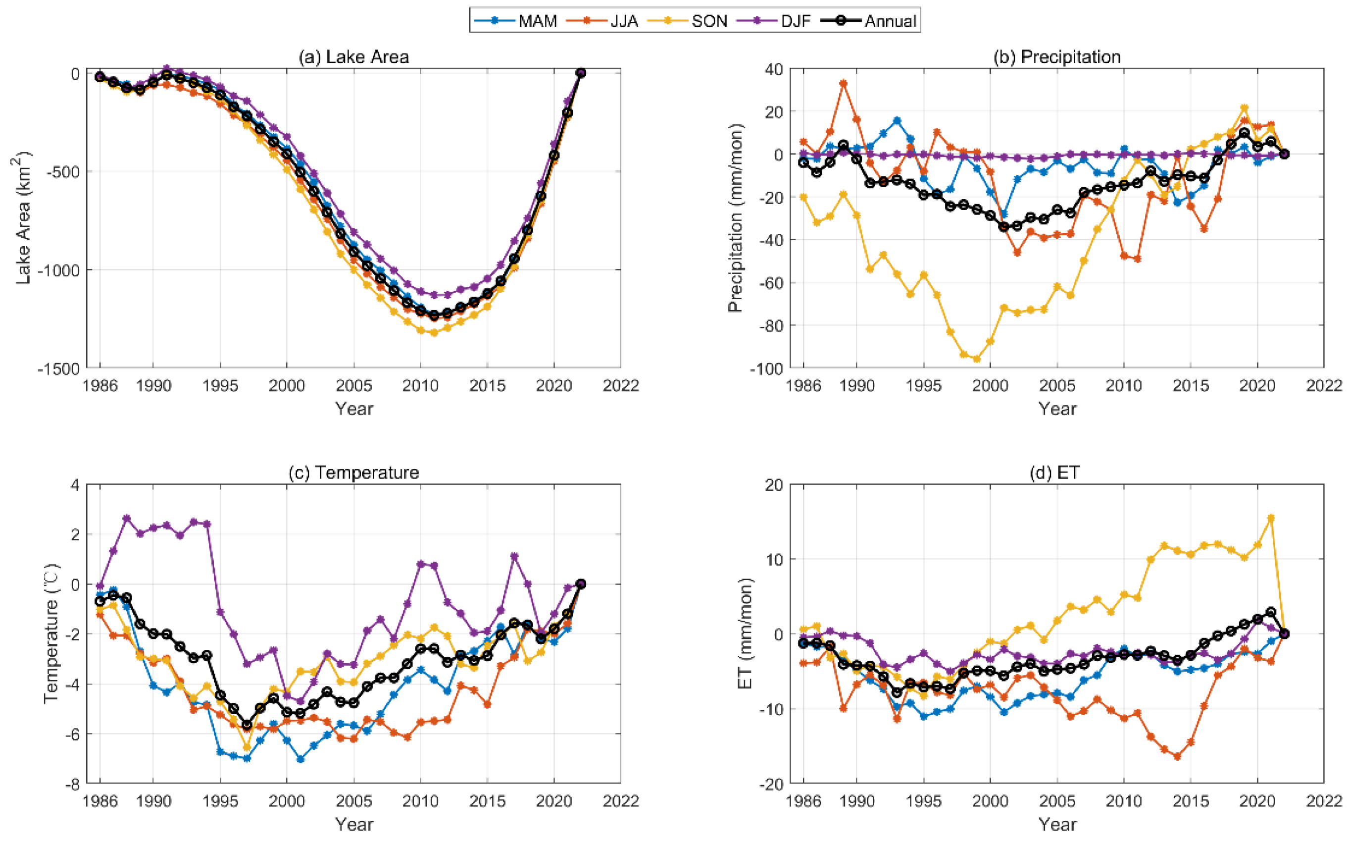 Remotesensing 16 00129 g004