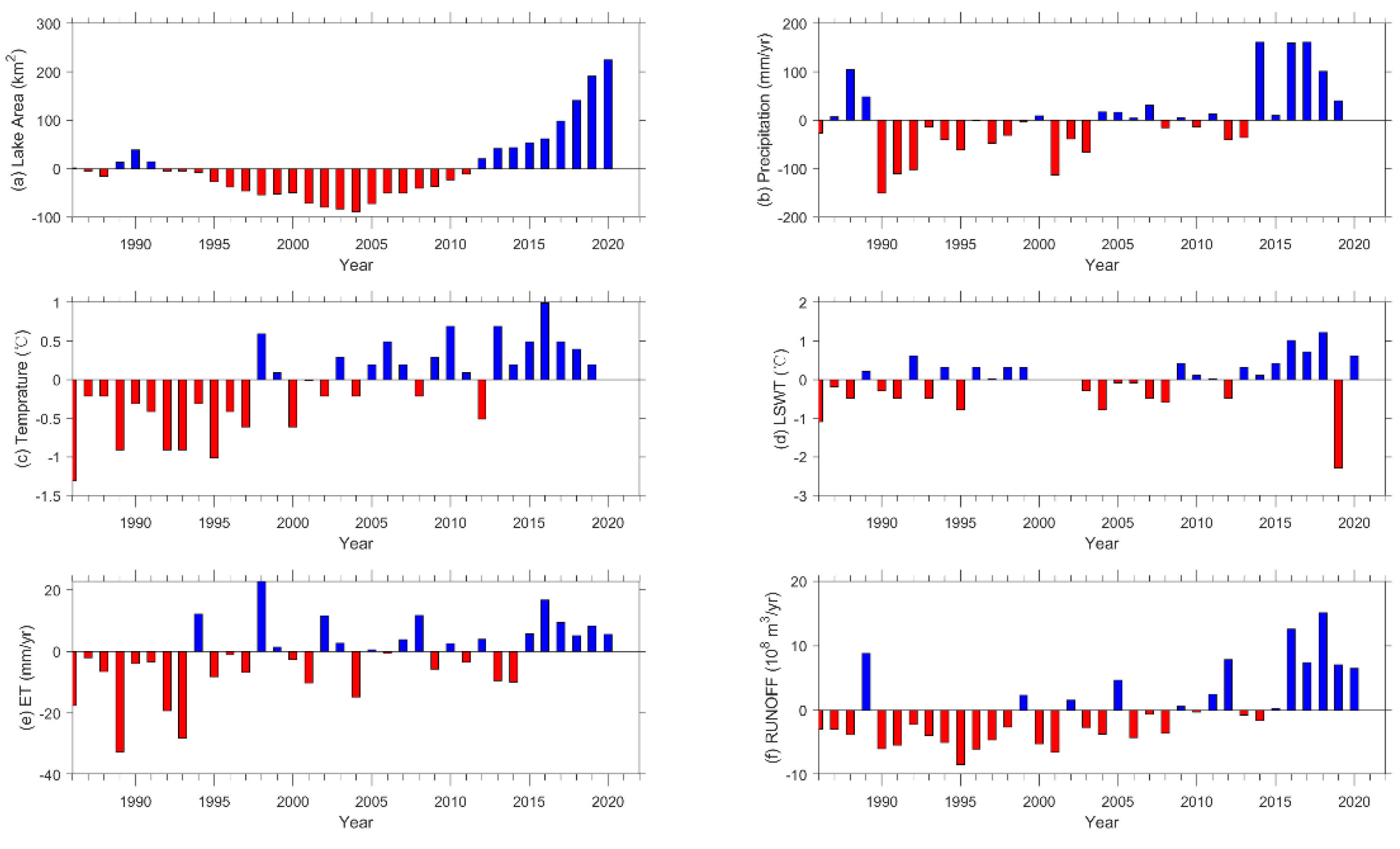 Remotesensing 16 00129 g005
