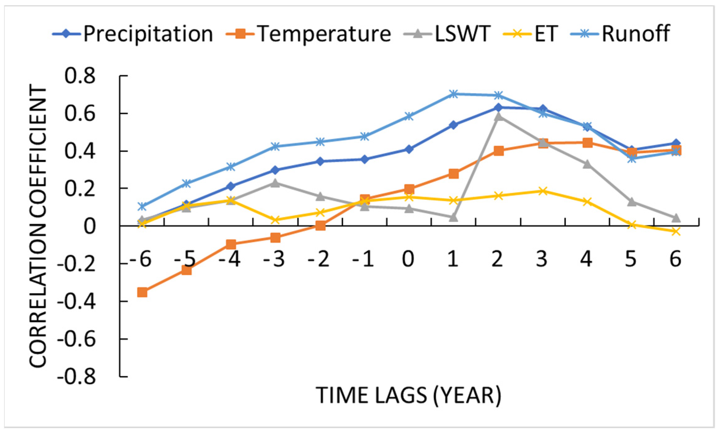 Remotesensing 16 00129 g006