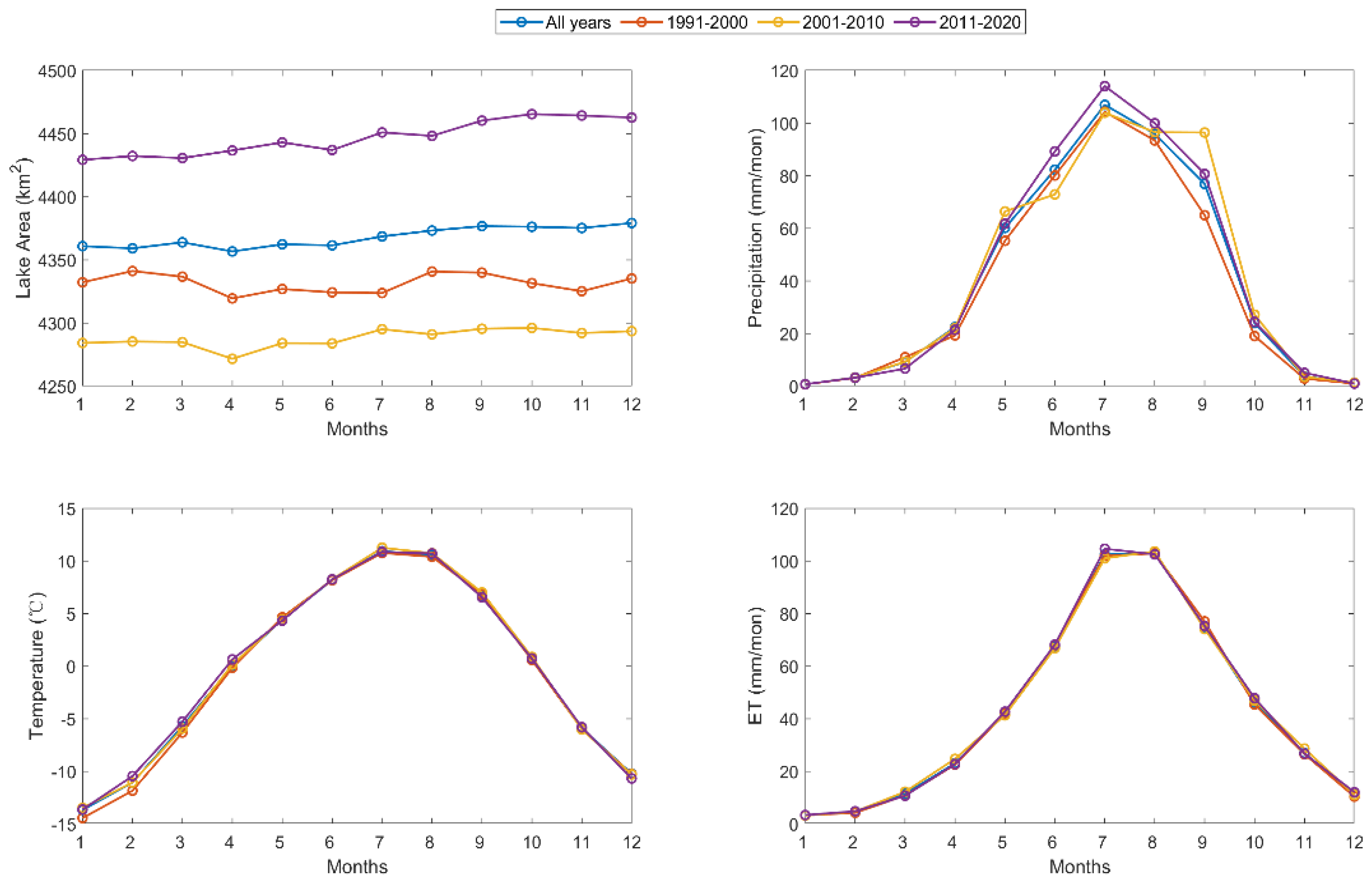 Remotesensing 16 00129 g008